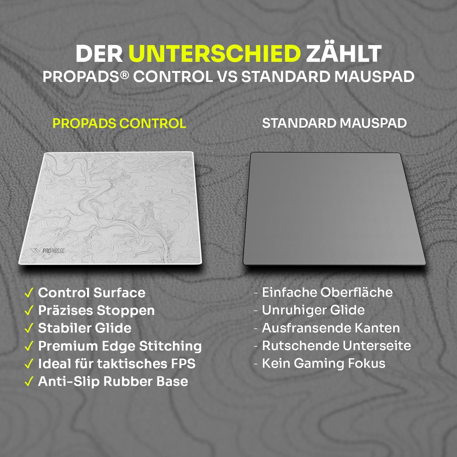 propads PRO Control Mousepad 500 x 500 mm – per veri esportler – Tappetino per mouse da gioco veloce e ruvido in gomma antiscivolo – nero (typo)