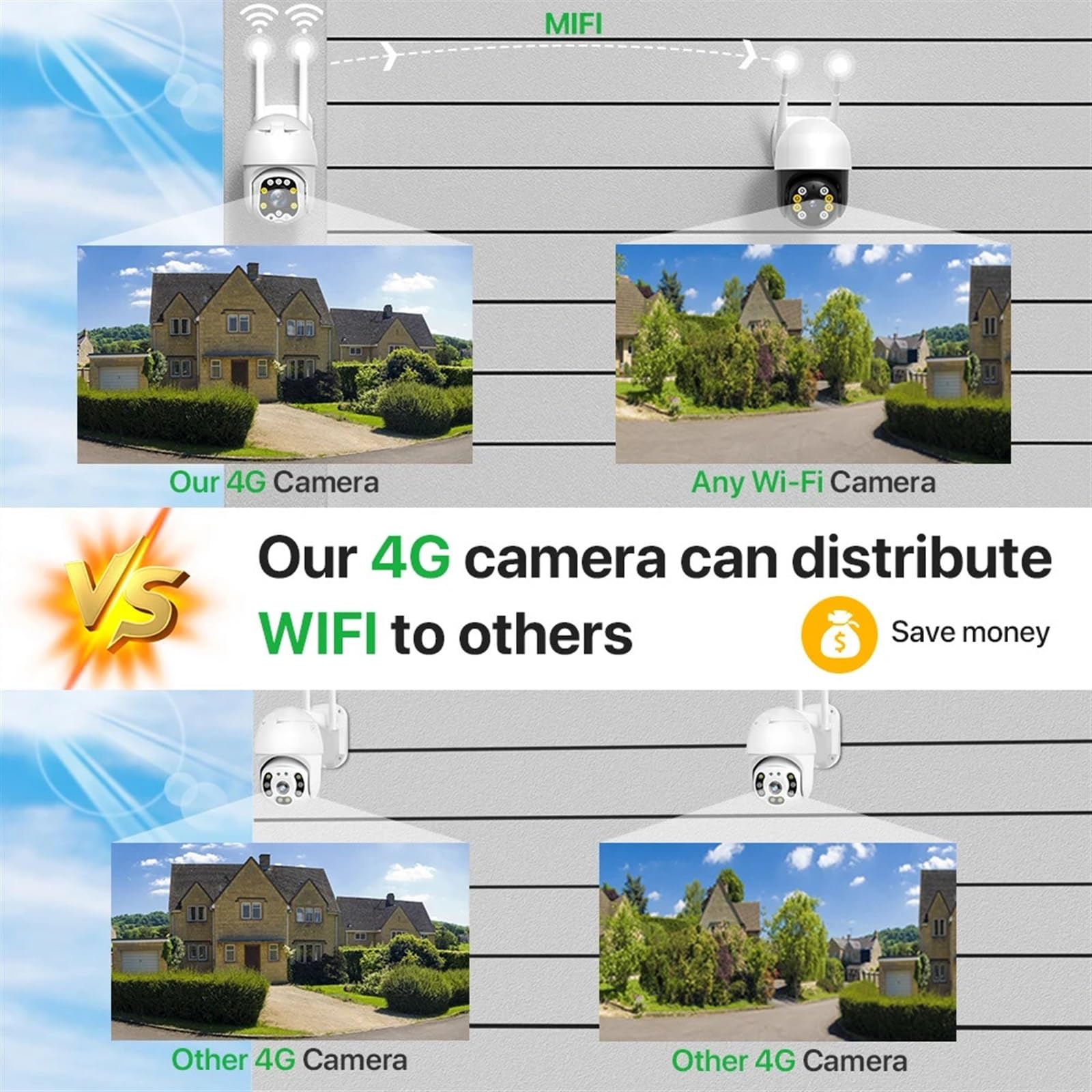 Kamera bezpieczeństwa, Kamera IP na karcie SIM 4G zewnętrzna kamera bezprzewodowa 5MP HD PTZ H.265 Speed ​​Dome Security monitorująca CCTV(5MP WIFI Add 128G)