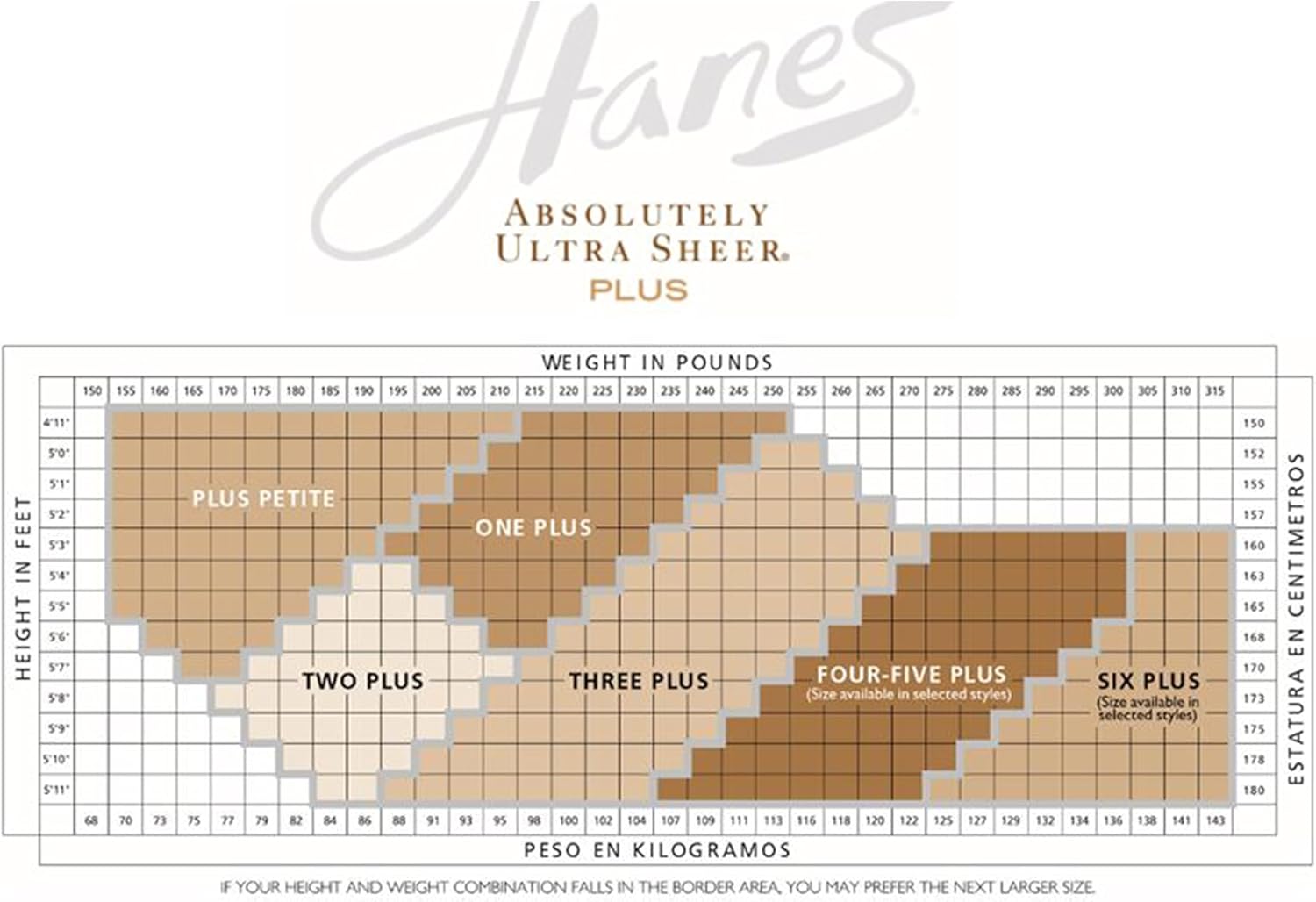 Hanes Women's Absolutely Ultra Sheer Control Top with Reinforced Toe Plus-Size - Image 4