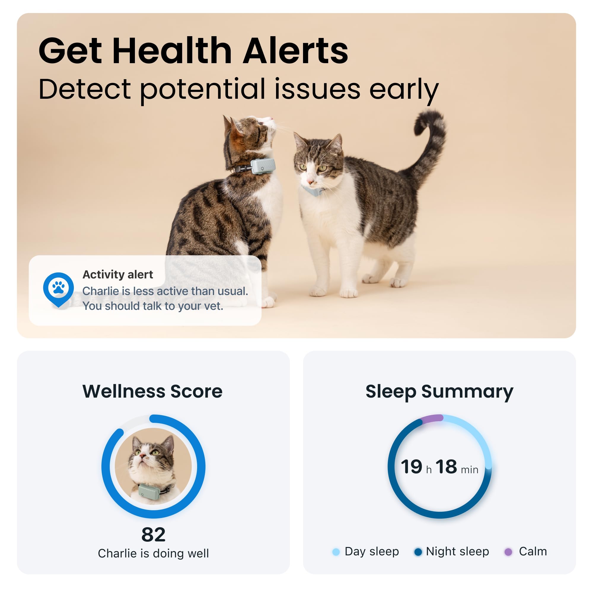Tractive Smart Cat Tracker Mini, Cat tracker (Mint) - Image 3