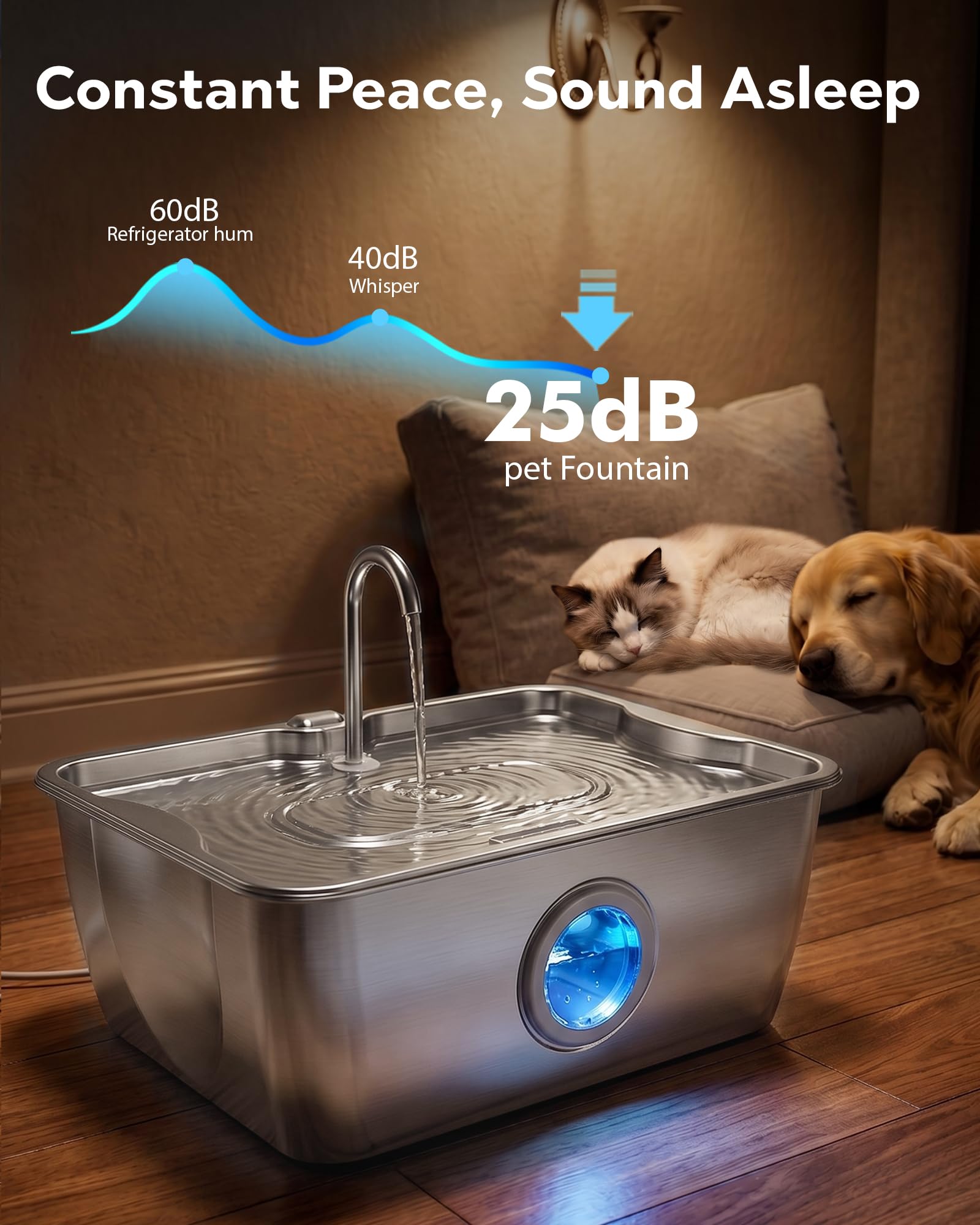 CEESC Fuente de agua para perros de acero inoxidable de 12L/3.2 galones con asas fáciles de transportar, dispensador automático de agua para mascotas con ventana visible y luz LED para perros grandes