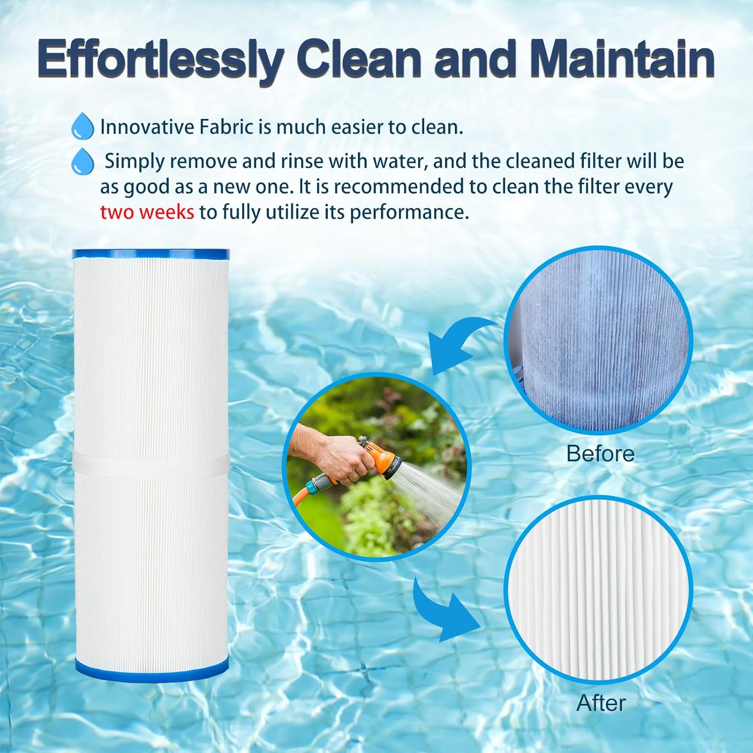 PRB50IN Hot Tub Spa Filter Cartridges, Compatible with Pleatco PRB50-IN, Unicel C-4950, Filbur FC-2390, Jacuzzi J210/J220/J235/J245/J275, Guardian 413-212-02, 373045, 50 Sq. Ft. 2 Pack