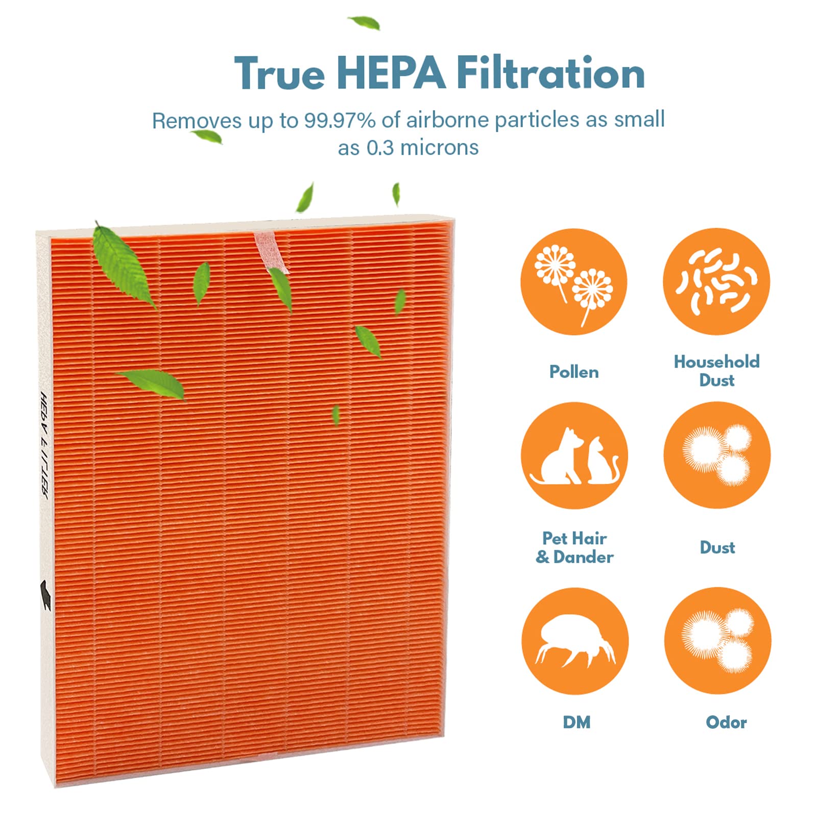 Amazon.com: 116131 True HEPA Replacement Filter I Compatible with