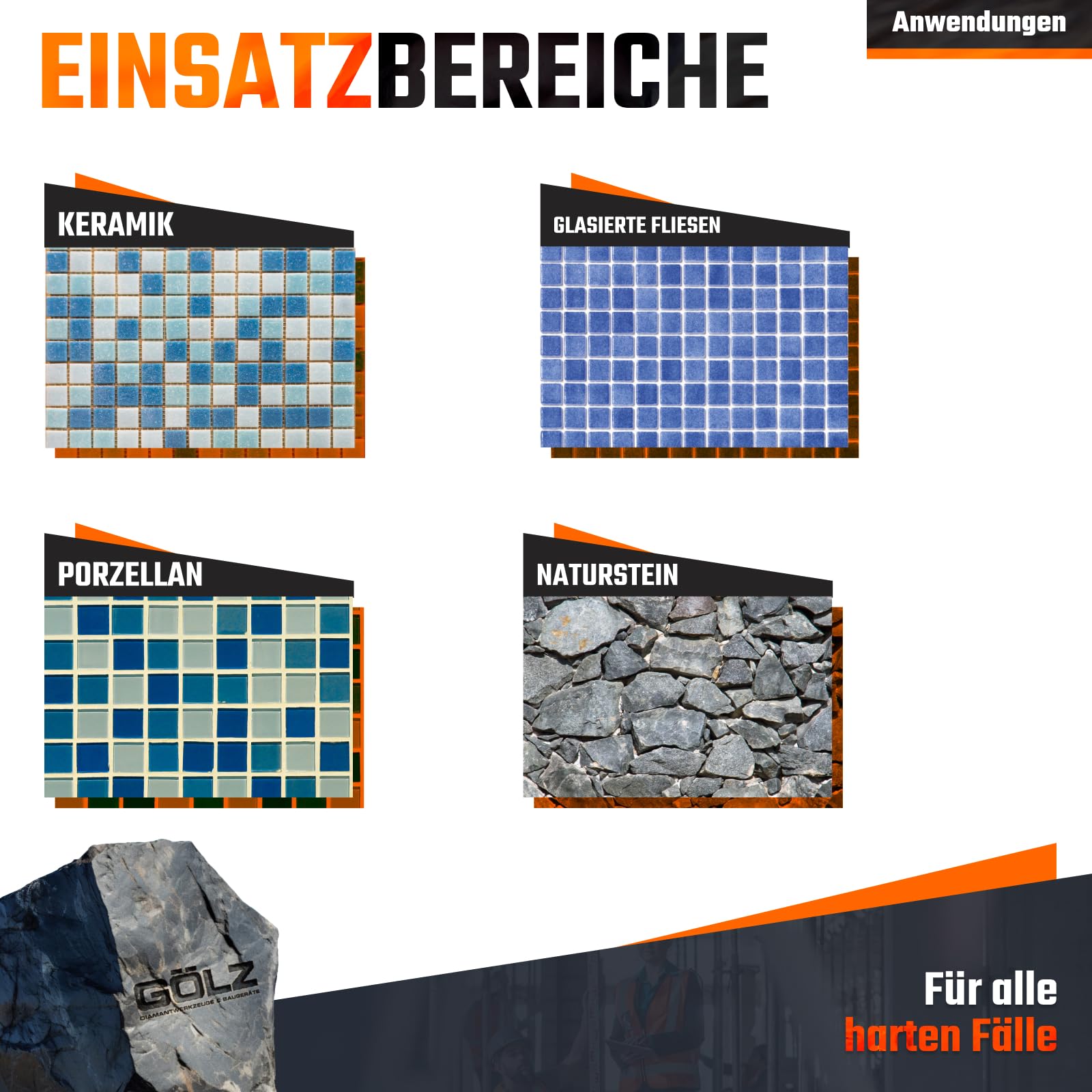 GÖLZ TS-250 - Brückenkopf - Fliesenschneidmaschine für die professionelle Anwendung! - Made in Germany