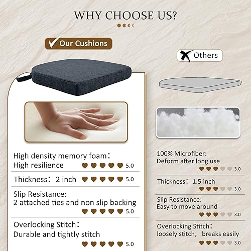 Miniatura 6 de LOVTEX Paquete de 6 cojines para sillas de comedor, almohadillas de espuma viscoelástica con lazos y respaldo antideslizante, cojín de asiento para