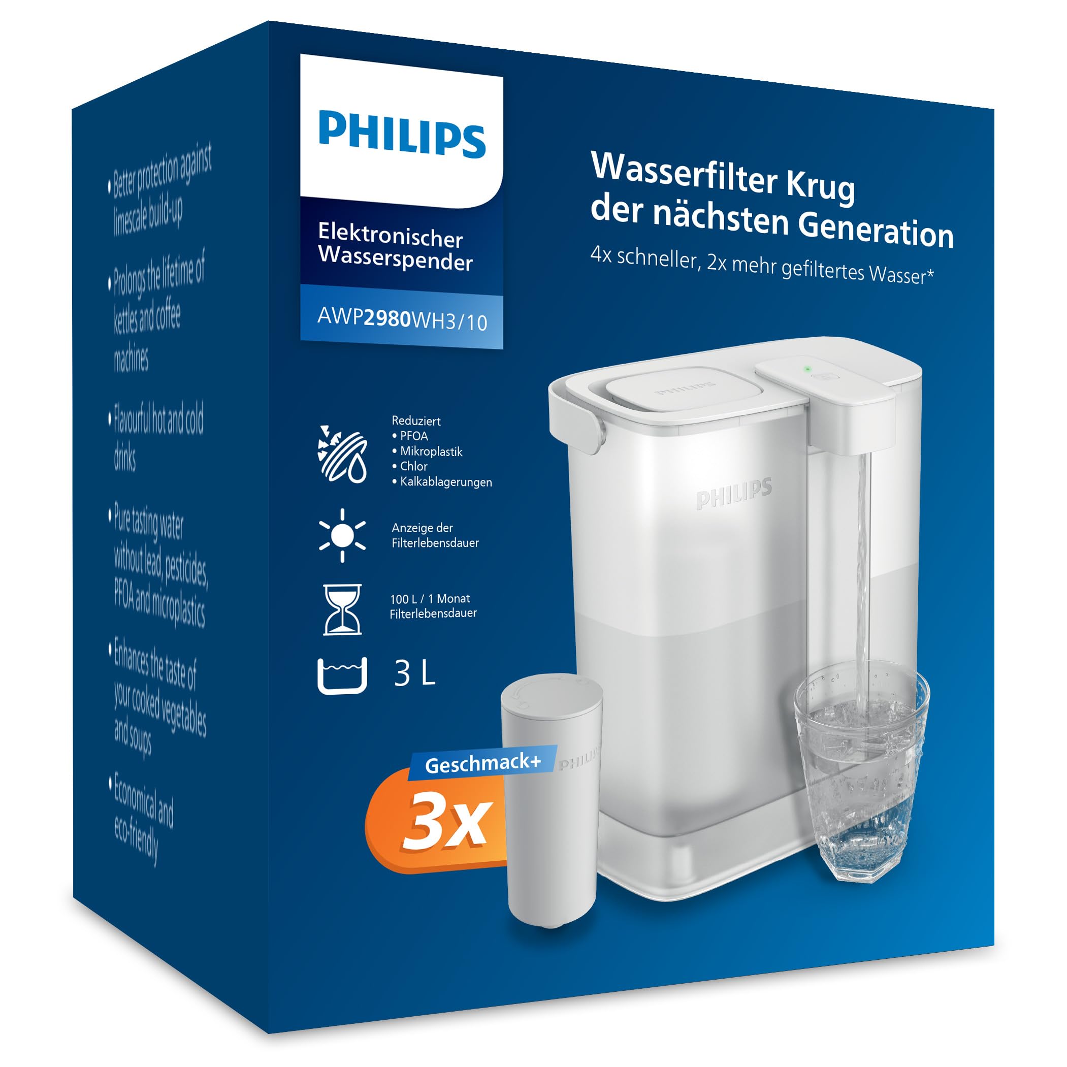 Aquashield June Deals