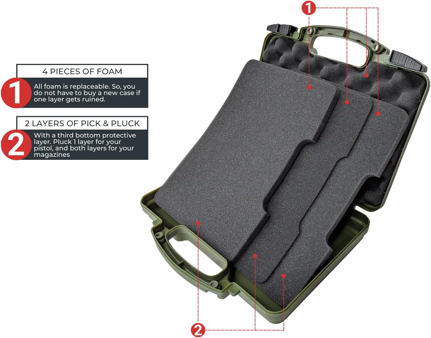 9mm TSA Approved Hard Lockable Gun Case for Pistol Revolver and Handgun - 12.3” inches x 10.5” Airline Compliant Locking & TSA Approved Protective Rubber Sleeve & Cut-Resistant MonoShaft Tactical Gun