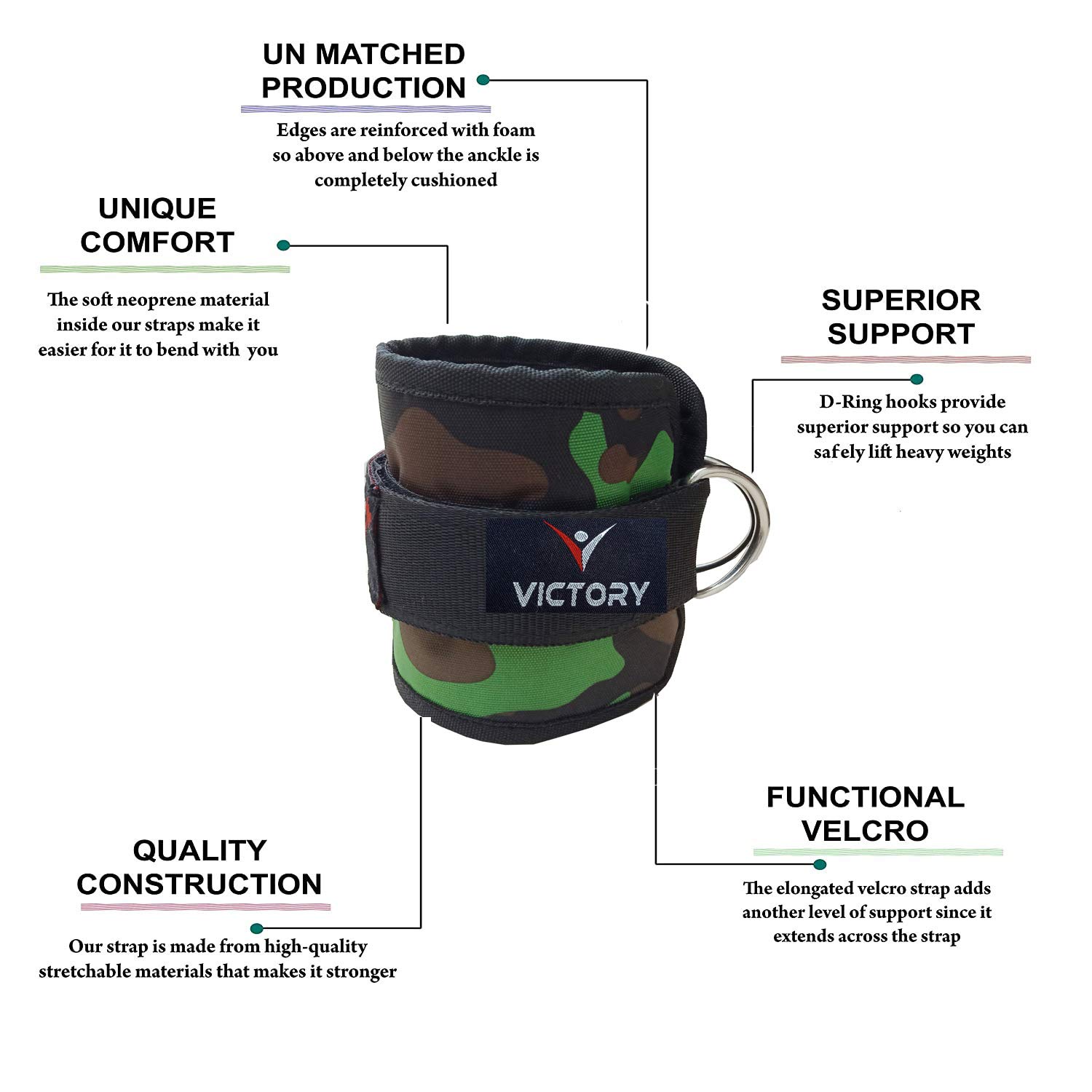 Review Victory Unisex Nylon Ankle Straps For Cable Machine, 1 Review Victory Unisex Nylon Ankle Straps For Cable Machine,