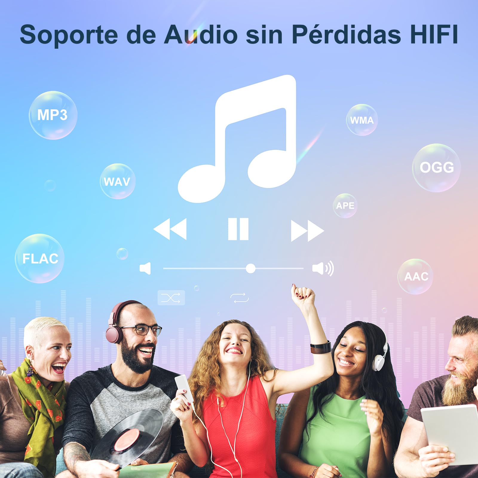 MECHEN Reproductor MP3 con Bluetooth y WiFi,4” Pantalla Android 9.0, Compatible con Amazon Musik, Deezer, Spotify y Audible para Niños, Incluye Radio FM y Grabadora, 512GB Ampliable (Blanco)