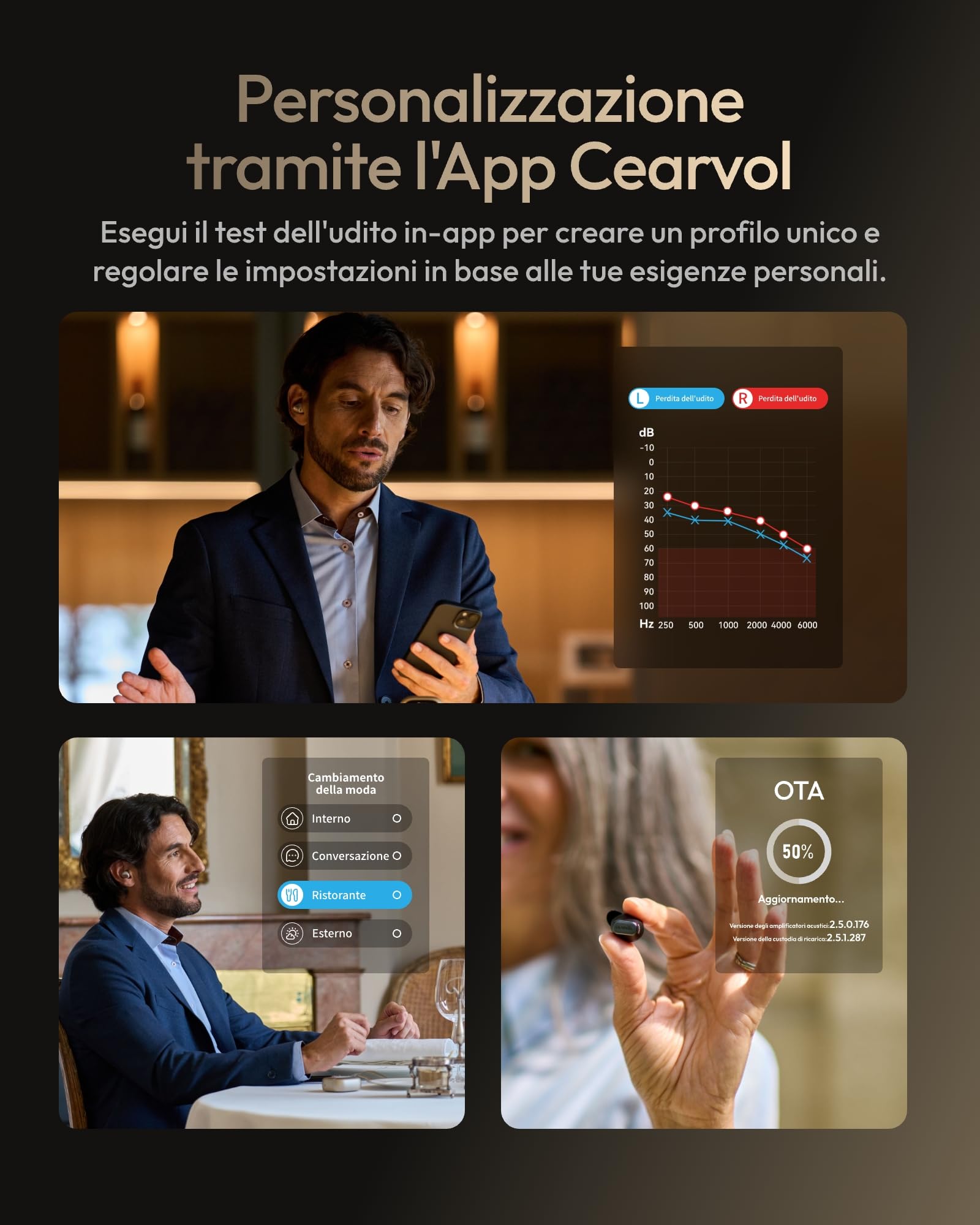 Wave Amplificatore del Suono Smart con Custodia Touchscreen, Riduzione Rumore NeuroFlow AI 2.0, Driver Knowles, Bluetooth 5.3 e Trasmettitore TV (Mezzanotte)