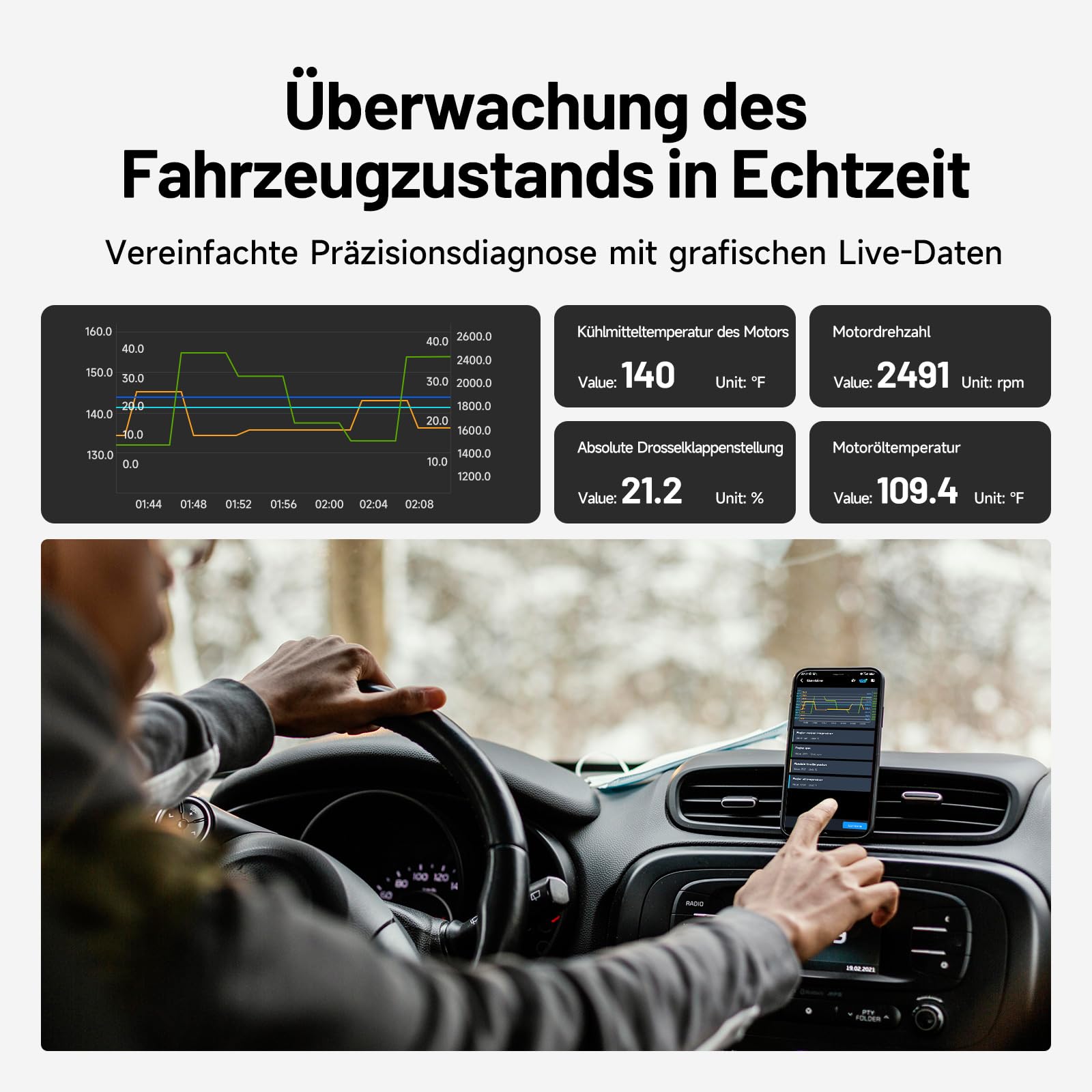 TOPDON Carpal-A OBD2 Diagnosegerät für Alle Fahrzeuge, Bluetooth obdii Diagnosewerkzeug All System, 6 Dienste Zurücksetzen, AutoVIN, Smog-Check, Reparatur-Leitfaden, Motor-Inspektion