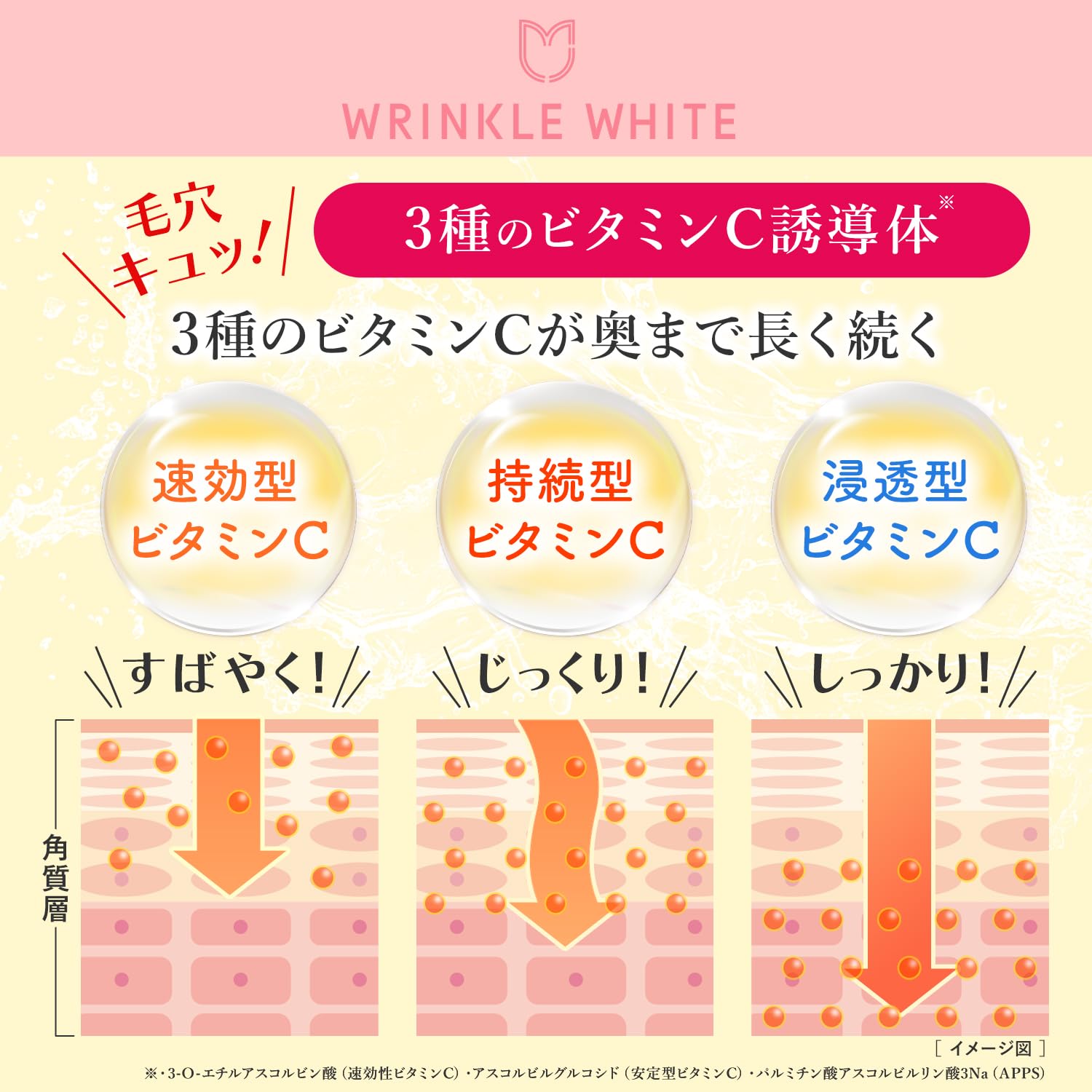 Amazon | wrinkle white 薬用リンクルホワイトローション 医薬部外品