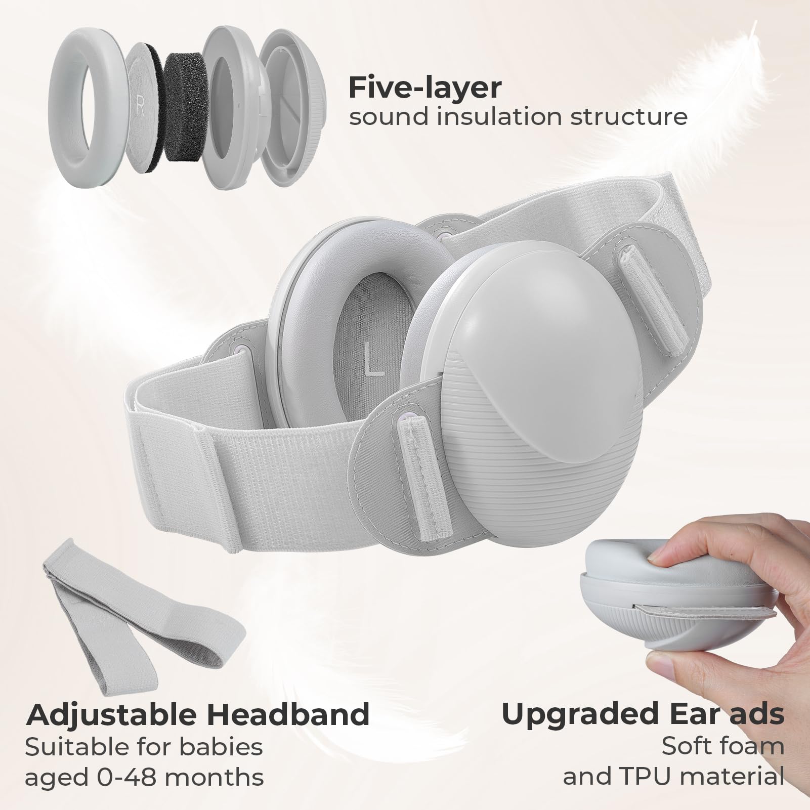 ECHOCUBE Baby Ear Defender, 25dB Noise Cancelling Headphones for Babies 0-48 Months - Image 3