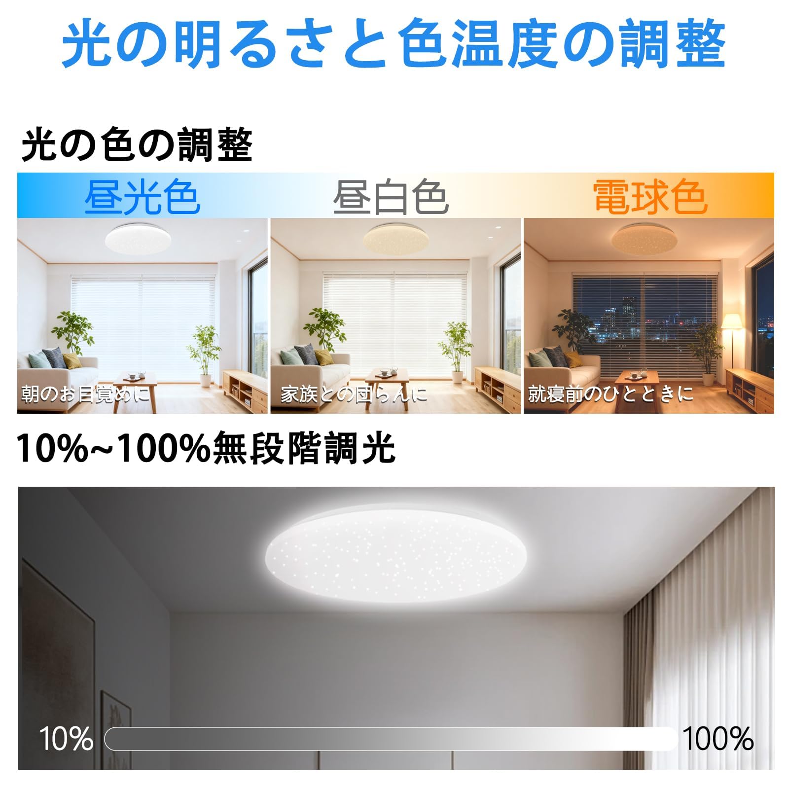 Amazon.co.jp : Yorzanis LEDシーリングライト 高輝度省エネタイプ 多