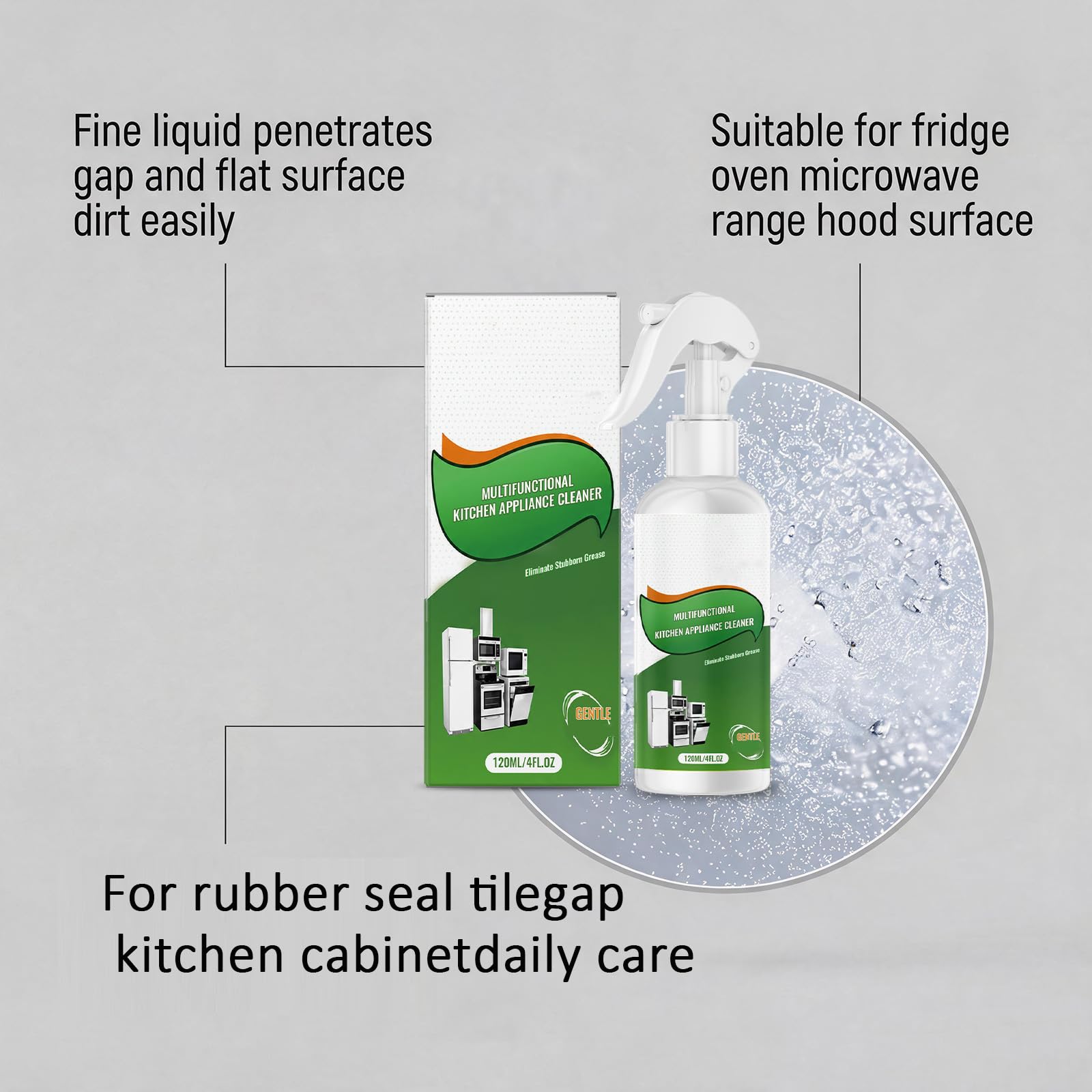 Detergente multifunzionale per elettrodomestici da cucina – Schiuma detergente multiuso. Spray detergente per tutti gli elettrodomestici di casa – Potente sgrassatore per macchie di grasso (6pcs)
