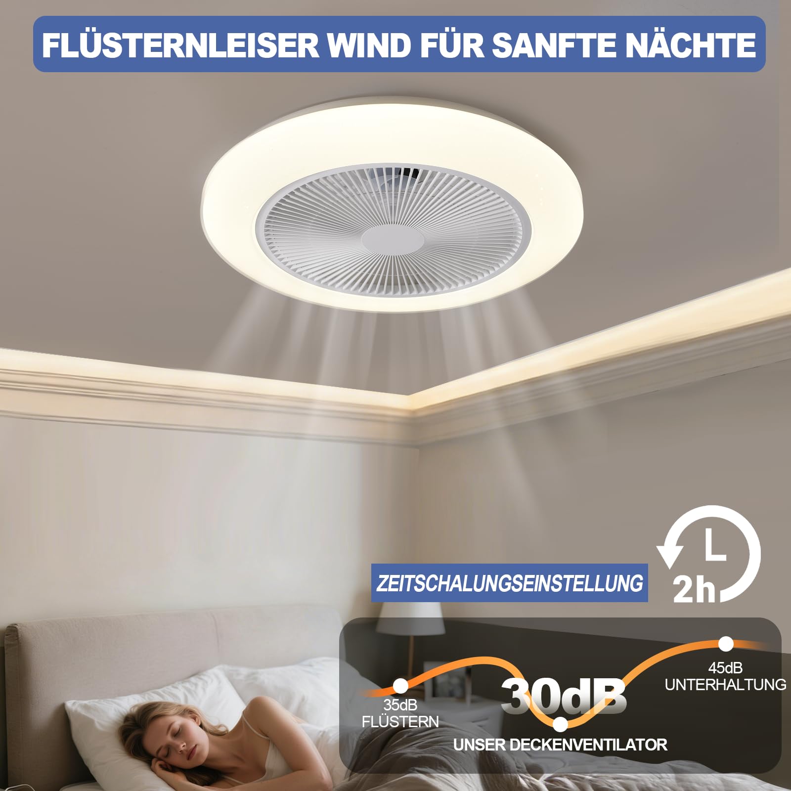 LEONTYNE Ventilador de techo inteligente RGB de 50 cm con iluminación, aplicación y mando a distancia, 7 RGB + 3 CCT regulable, motor DC silencioso, temporizador de memoria reversible, plano para
