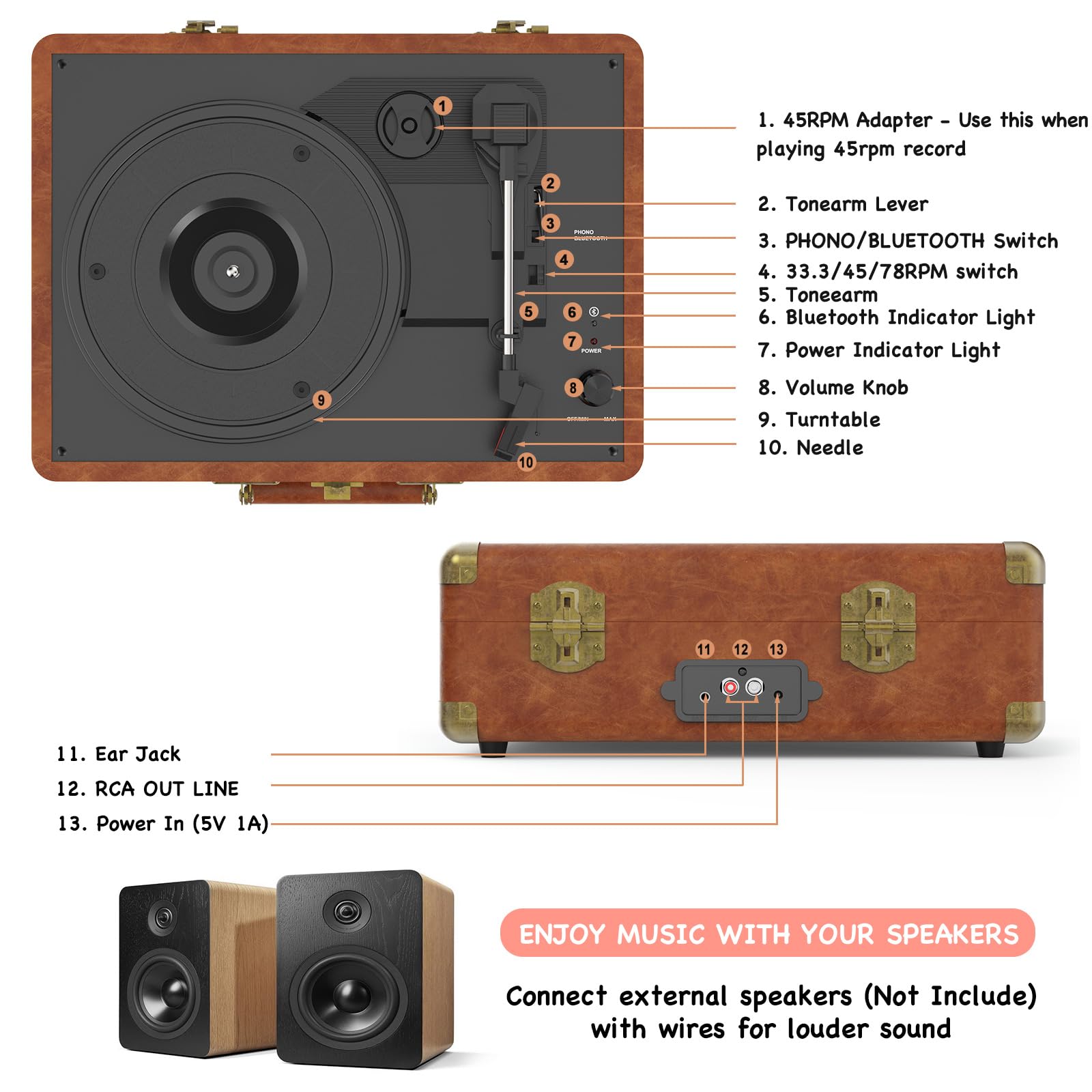 Tragbarer Kofferplattenspieler mit Bluetooth, 3 Geschwindigkeiten, 2 integrierten Stereolautsprechern, riemengetriebenem Plattenspieler für Vinyl-Schallplatten, RCA-Line-Out und AUX-Out