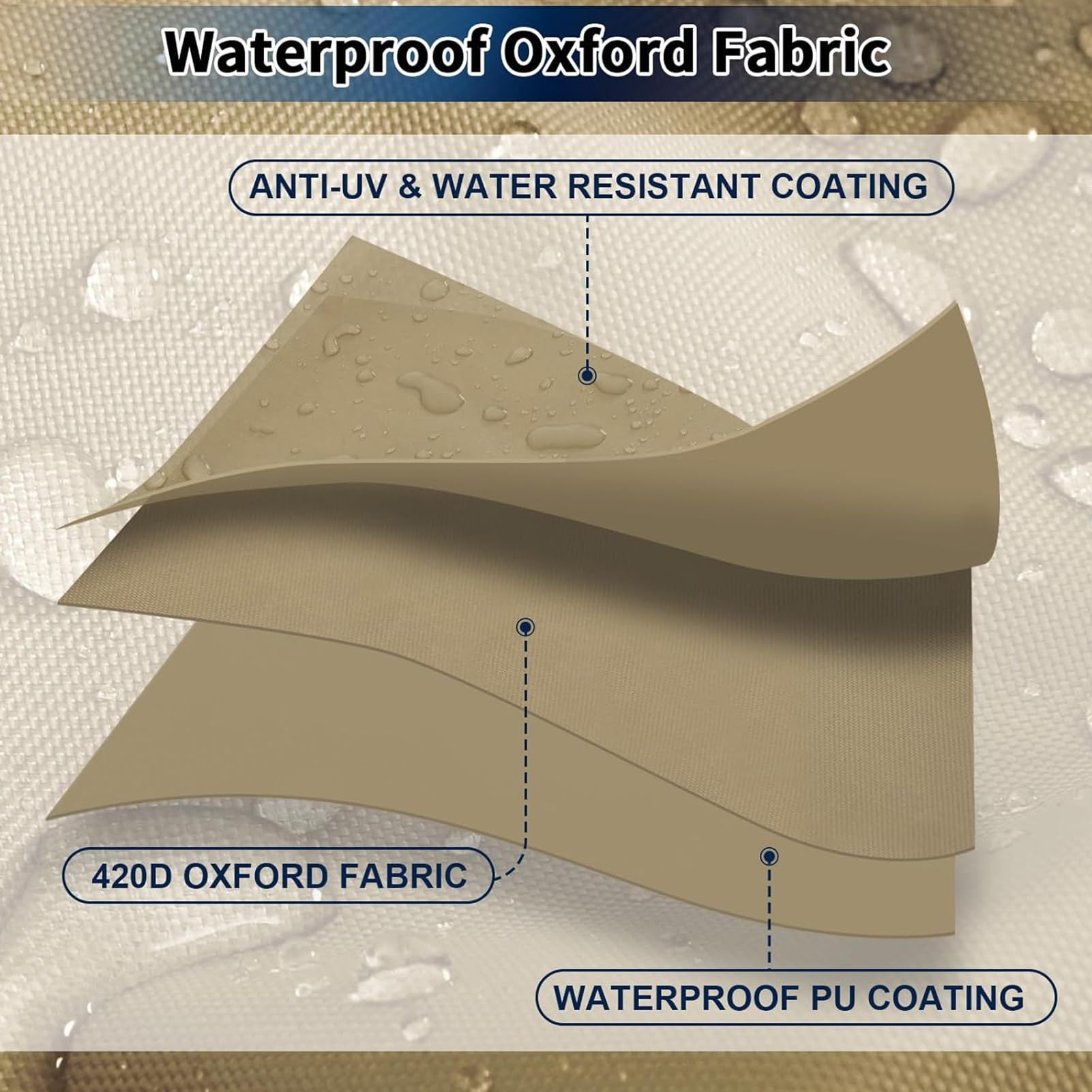 Copertura per riscaldatore piramidale da cortile, impermeabile e resistente 420D, protezione antivento, resistente per prato, terrazza, giardino