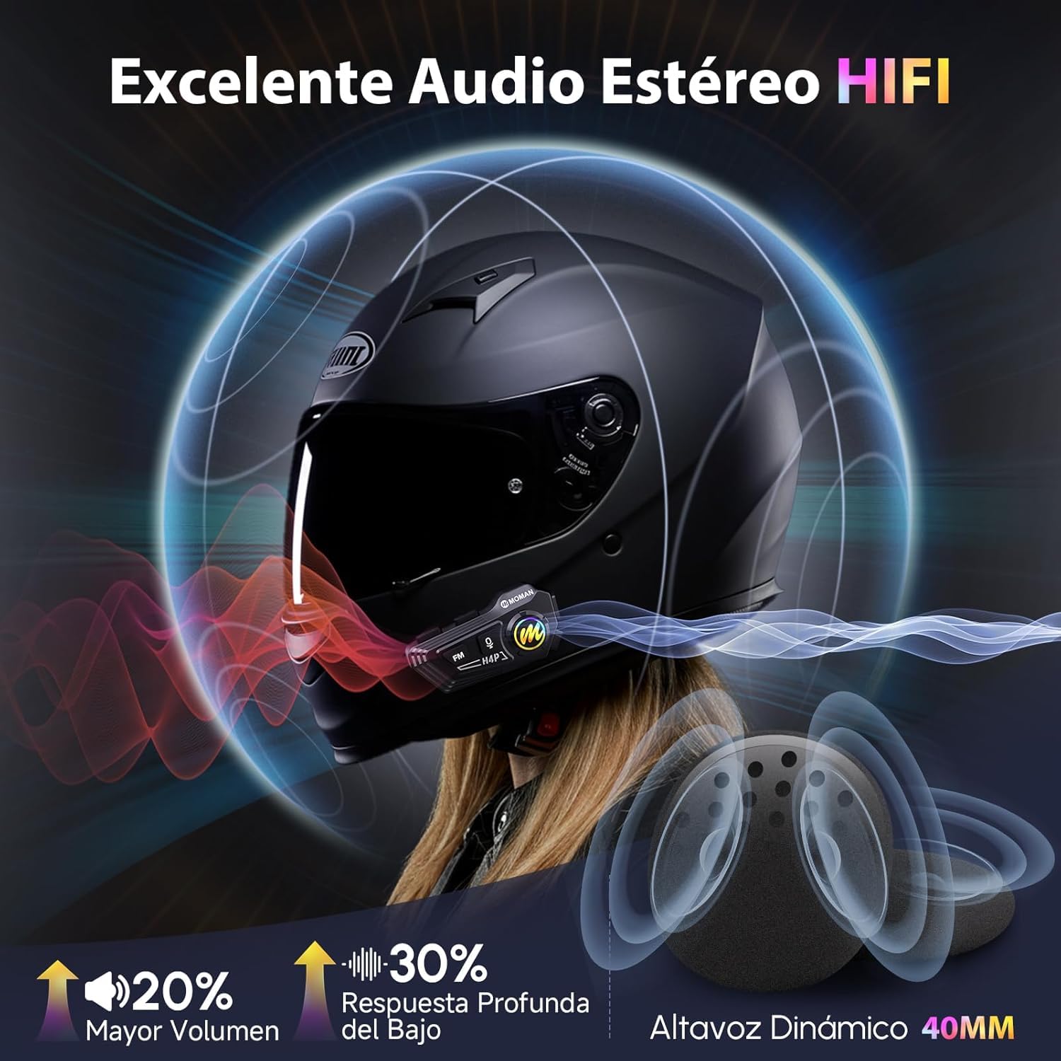 Moman Casco de moto H4P auriculares BT5.1 con altavoces Hi-Fi, doble reducción de ruido RGB/FM/manos libres/AI, control de voz AI, para un solo conductor (negro-H4P)