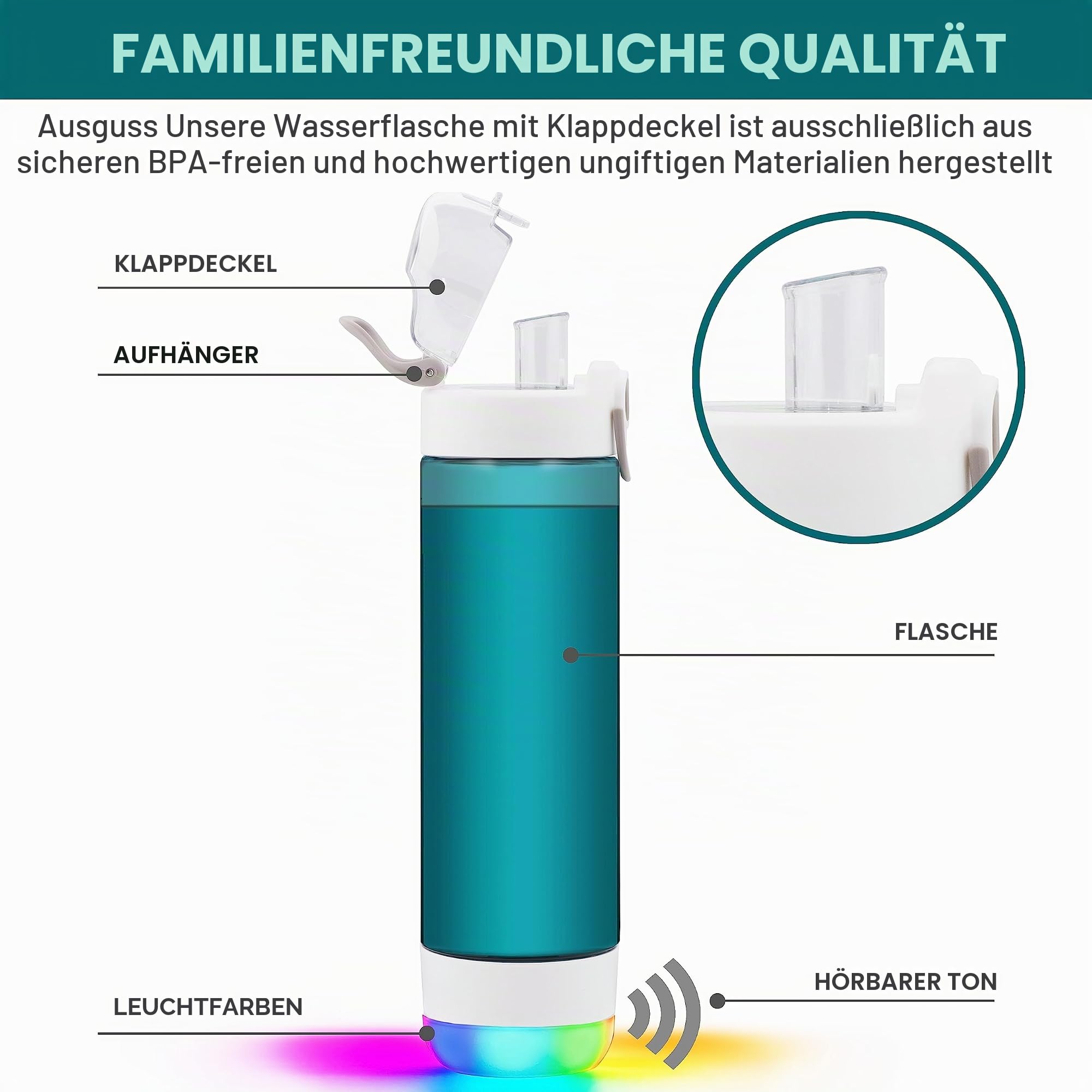 Intelligente Trinkflasche mit Trinkerinnerung, Licht und Geräuschen, Wasseraufnahme-Detektor, nachfüllbar, Tritan-Kunststoff, Trinköffnung, 760 ml