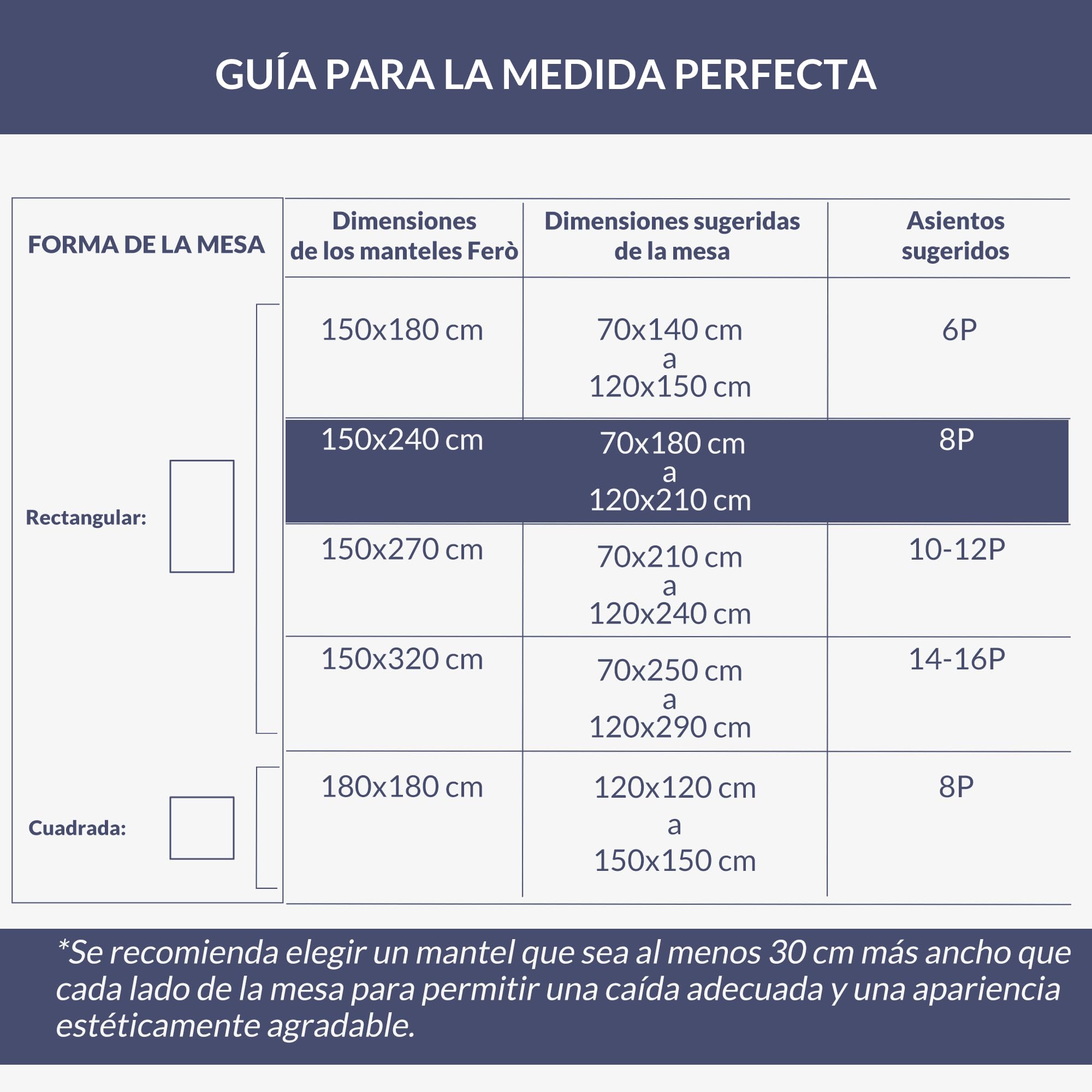 Ferò Premium Mantel Mesa Rectangular 150x240cm, 100% Algodón Puro, Mantel Impermeable, Elegante Diseño Jacquard, Mantel Antimanchas, Manteles de Mesa Antimanchas, Idrorepelente, Lavable, Gris