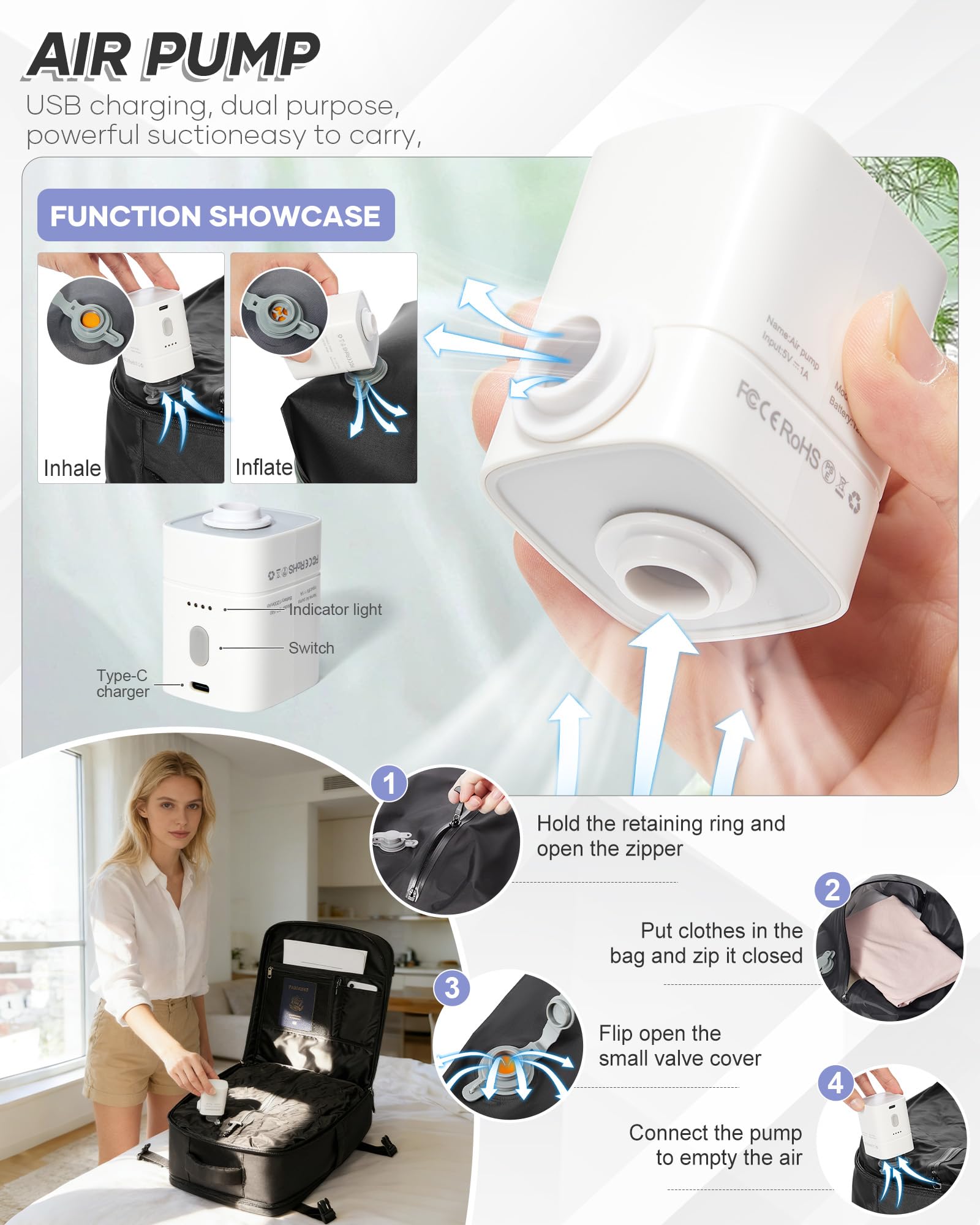 SZSYCN Zaino da Viaggio con Sottovuoto Ryanair 40x30x20 Wizzair Borse da Cabina per Ryanair 40x20x25 Bagaglio a Mano Sottovuoto con pompa,Zaino Casual per Laptop