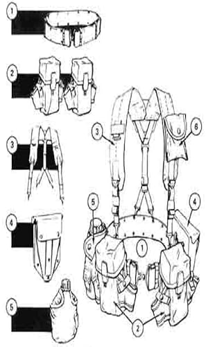 U.S. Army (ALICE) All-Purpose Lightweight Individual Carrying Equipment alice pack
