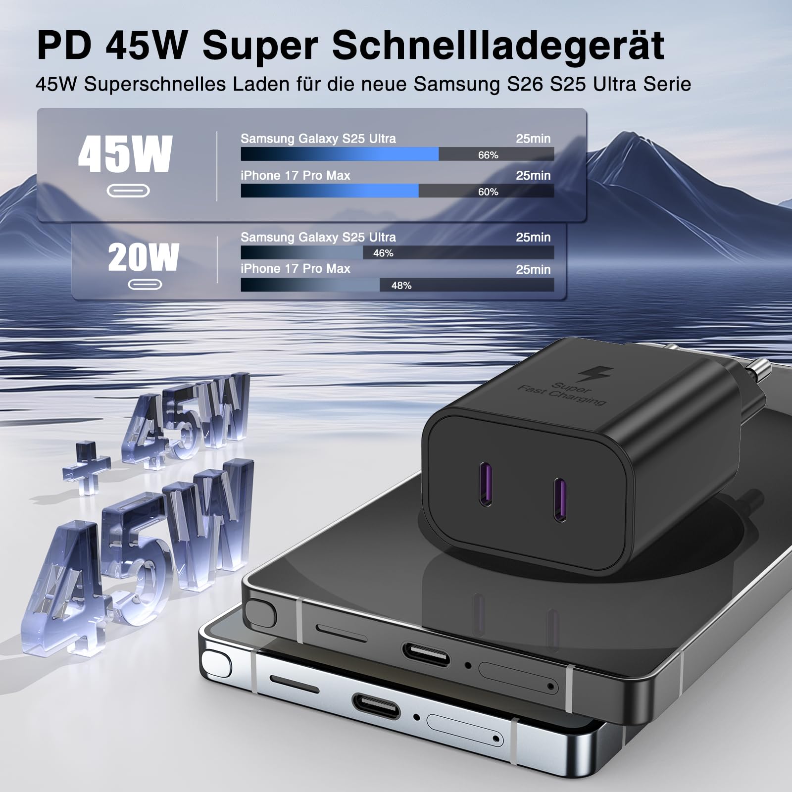 45W Chargeur 2-Port USB C Charge Rapide pour Samsung Galaxy S26/S25 Ultra/S24 Ultra/S23/S22/S21/S20/Note 20/10/9/8/A53/A52 A56 5g A17/pour XIAOMI REDMI et 1/1/2/2M Câble,Adaptateur Type C Prise