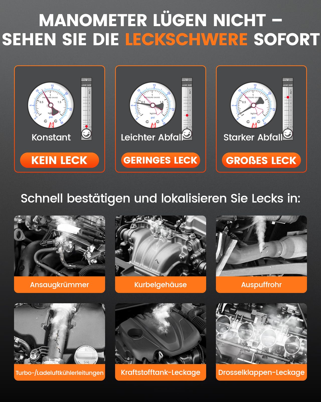 ANCEL S3000PRO KFZ Nebelmaschine mit eingebauter Luftpumpe und Manometer, Auto Rauchmaschine Lecksuchgerät mit Zwei Modi, Professionelle Smoke Leak Detector für Full Autos System Lecks Test