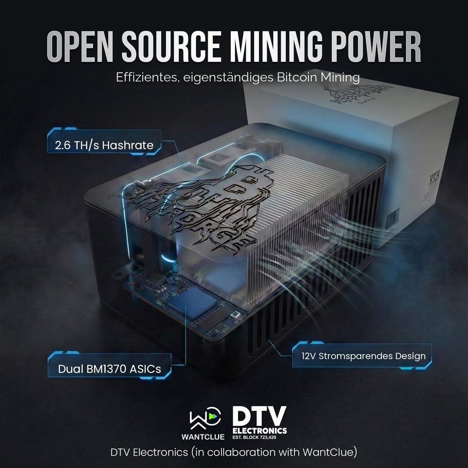 Bitforge Nano Bitcoin-Miner mit Zwei BM1370 ASICs, 2,5 TH/s Hashrate | Open-Source-Design, 12 V, sparsame ASIC-Chips, einstellbare Leistung, eigenständige Websteuerung, Multi-Region-Netzteil