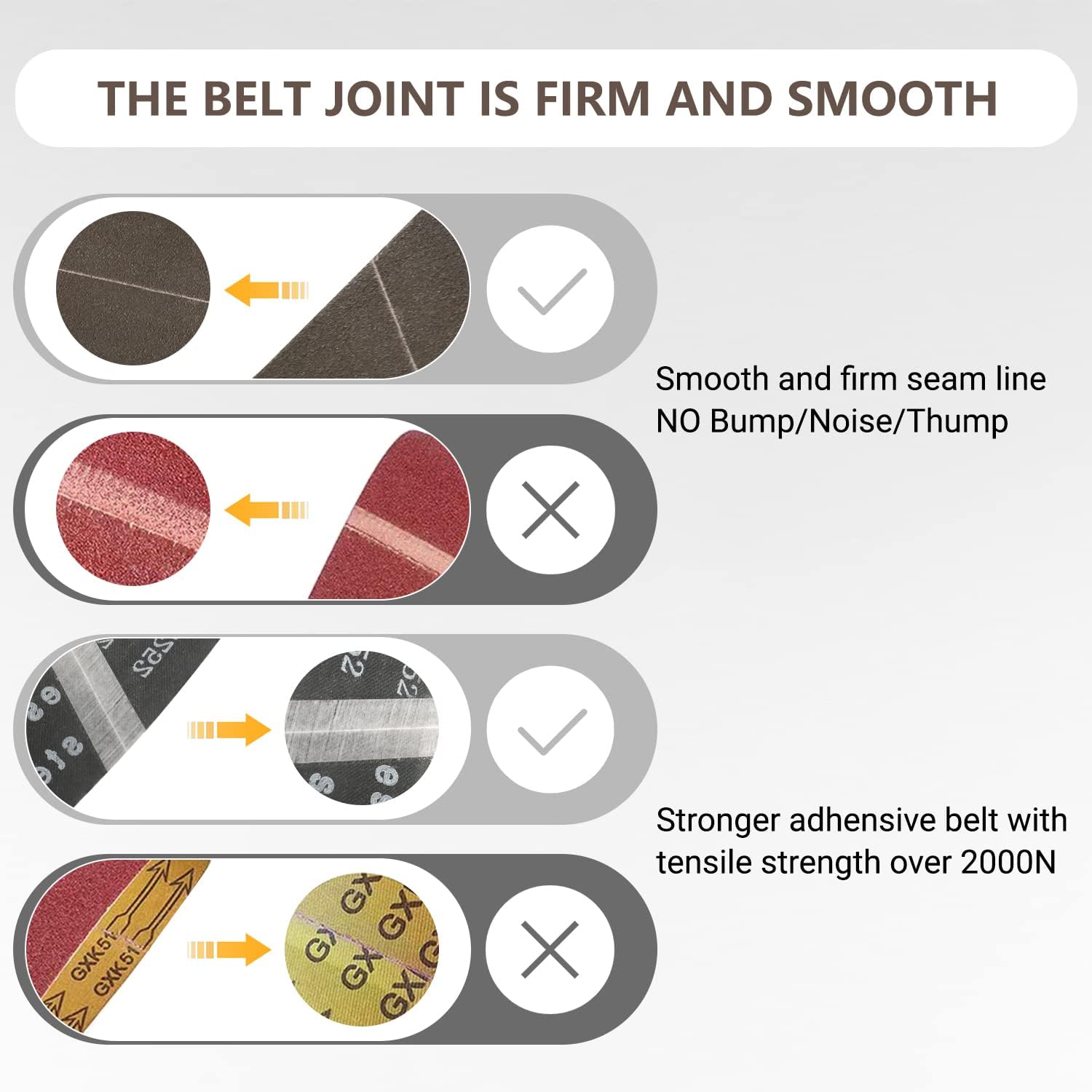 3x21 Belt Sander Sanding Belts, 12PC Silicon Carbide Abrasive Belt Set2 Each of 60/120/240/400/600/800 Grits Assortment for Hop Metal Polishing Dedusting for Belt Sander