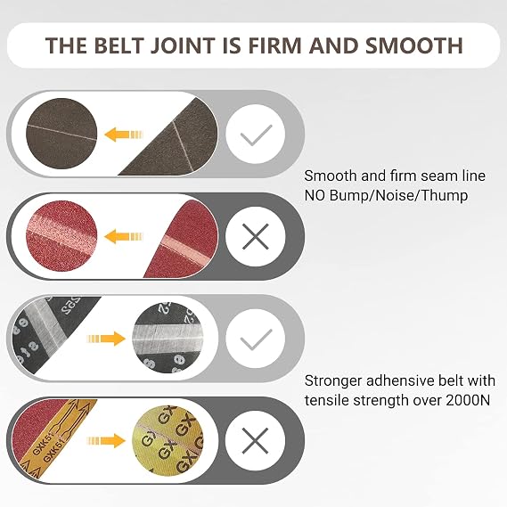3x21 Belt Sander Sanding Belts, 12PC Silicon Carbide Abrasive Belt Set2 Each of 60/120/240/400/600/800 Grits Assortment for Hop Metal Polishing Dedusting for Belt Sander