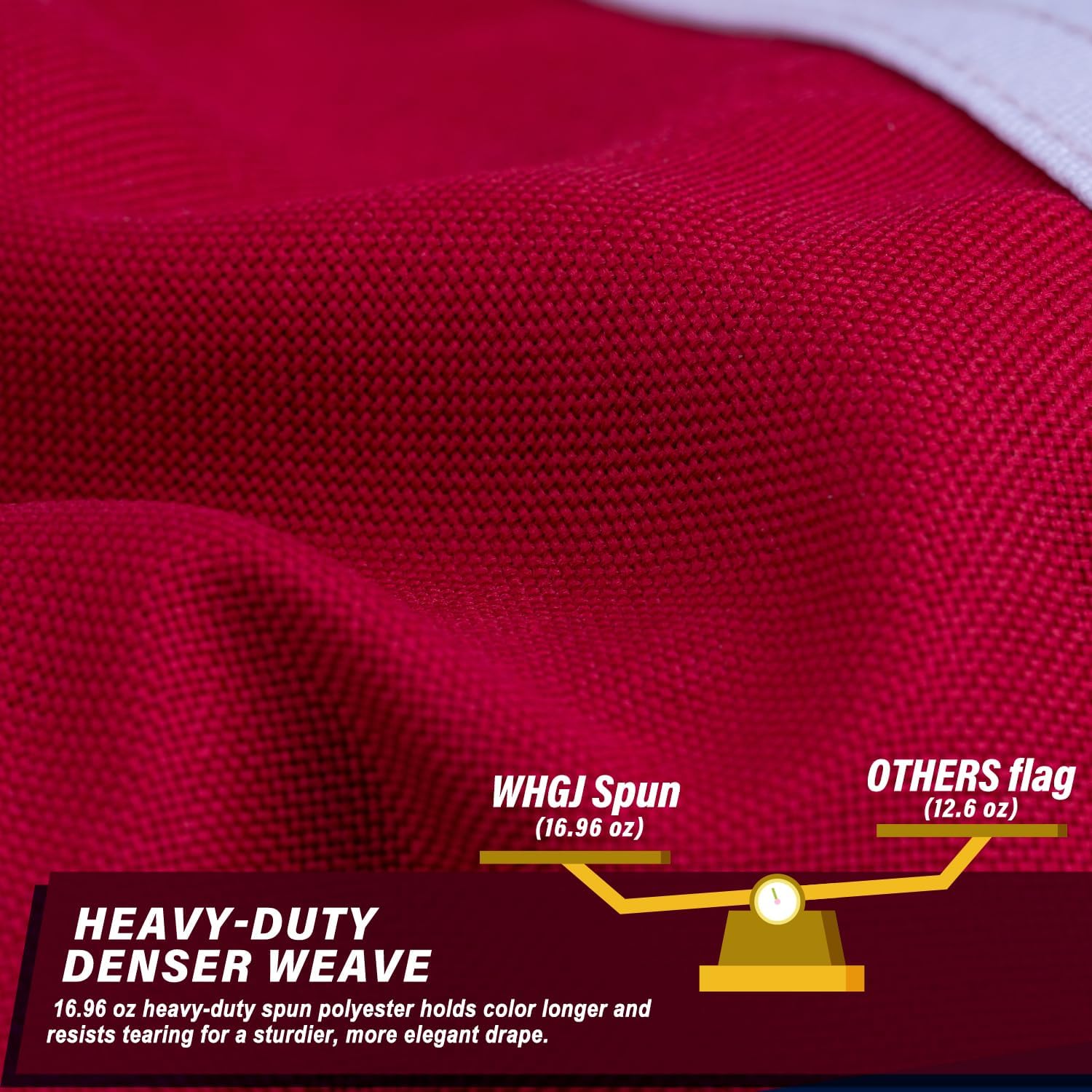 American Flag 4x6 ft for Outside, TearProof Series Spun Polyester US Flags Ultra Durable with Embroidered Stars, Sewn Stripes, Brass Grommets, Indoor/Outdoor All Weather Use - Image 5