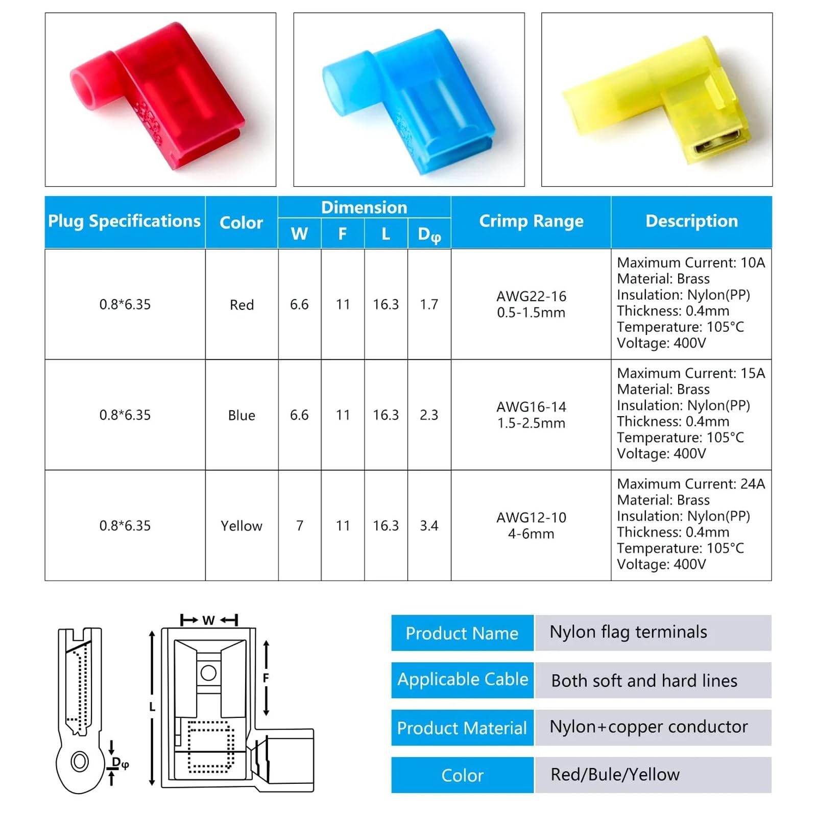 100Pcs 3-Values Right Angle Spade Connector 22-18/16-14/12-10AWG