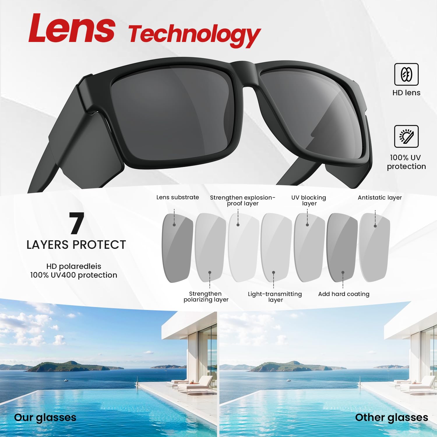 Gafas de seguridad de moda con protectores laterales, antivaho y antiarañazos, protección ANSI z87.1 UV400