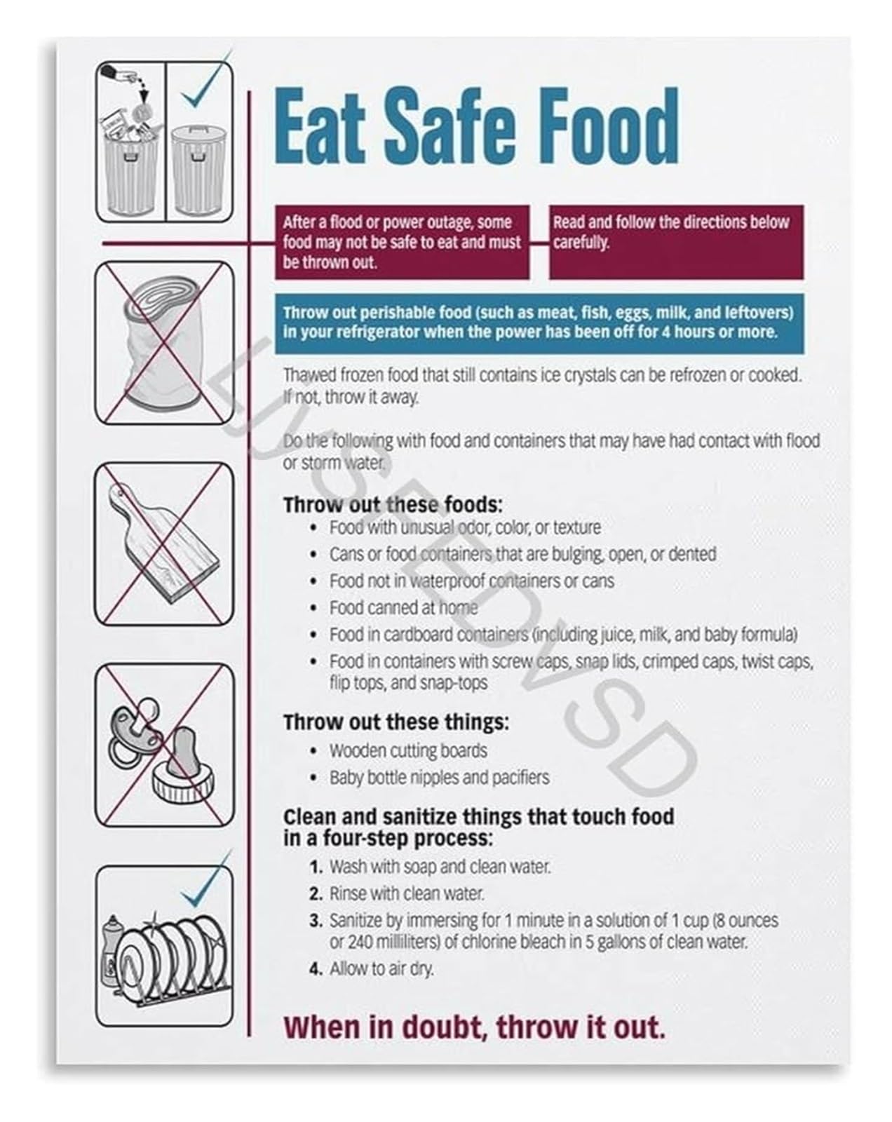 IDGTTLDF Disaster Preparedness Poster Safe Food Handling When Power is Out Guide Canvas for Pantry Storage Framed,08x12inch(20x30cm)