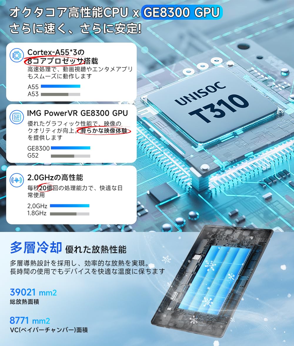 Amazon.co.jp: 【初登場AI タブレット 大画面 10インチ Wi-fiモデル Amazon.co.jp: 【初登場AI タブレット 大画面 10インチ Wi-fiモデル