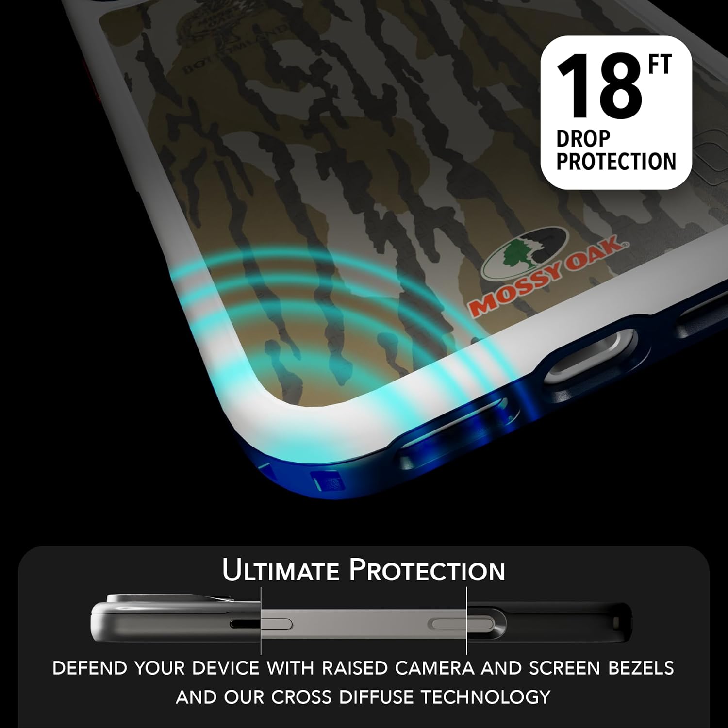 cellhelmet iPhone 17 Pro Max Shockproof Protective Mossy Oak Bottomland Camo Case in Americana, MagSafe Compatible, 18-Foot Drop-Test Certified, Slim, Rugged, Raised Bezels & Lifetime Replacement