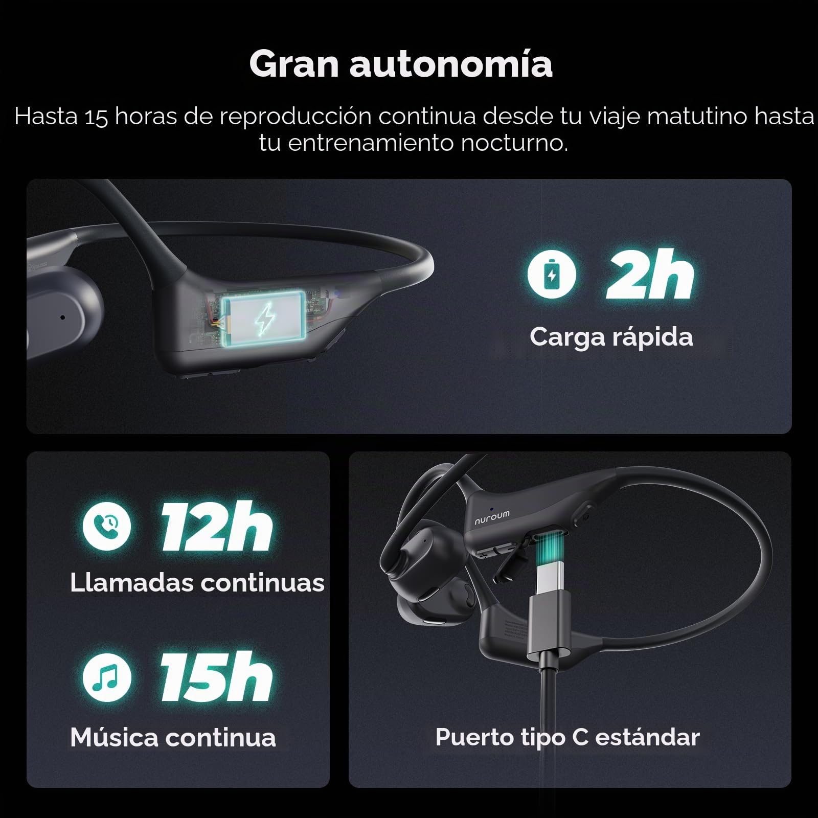 Nuroum OpenEar Pro Auriculares Inalámbricos con Micrófono Boom,Bluetooth 5.3/Función de Silencio/Conexión Multipunto para PC/Portátil/Teléfono, 15H de Comodidad para Conducir/Trabajo/Llamadas/Entrenar