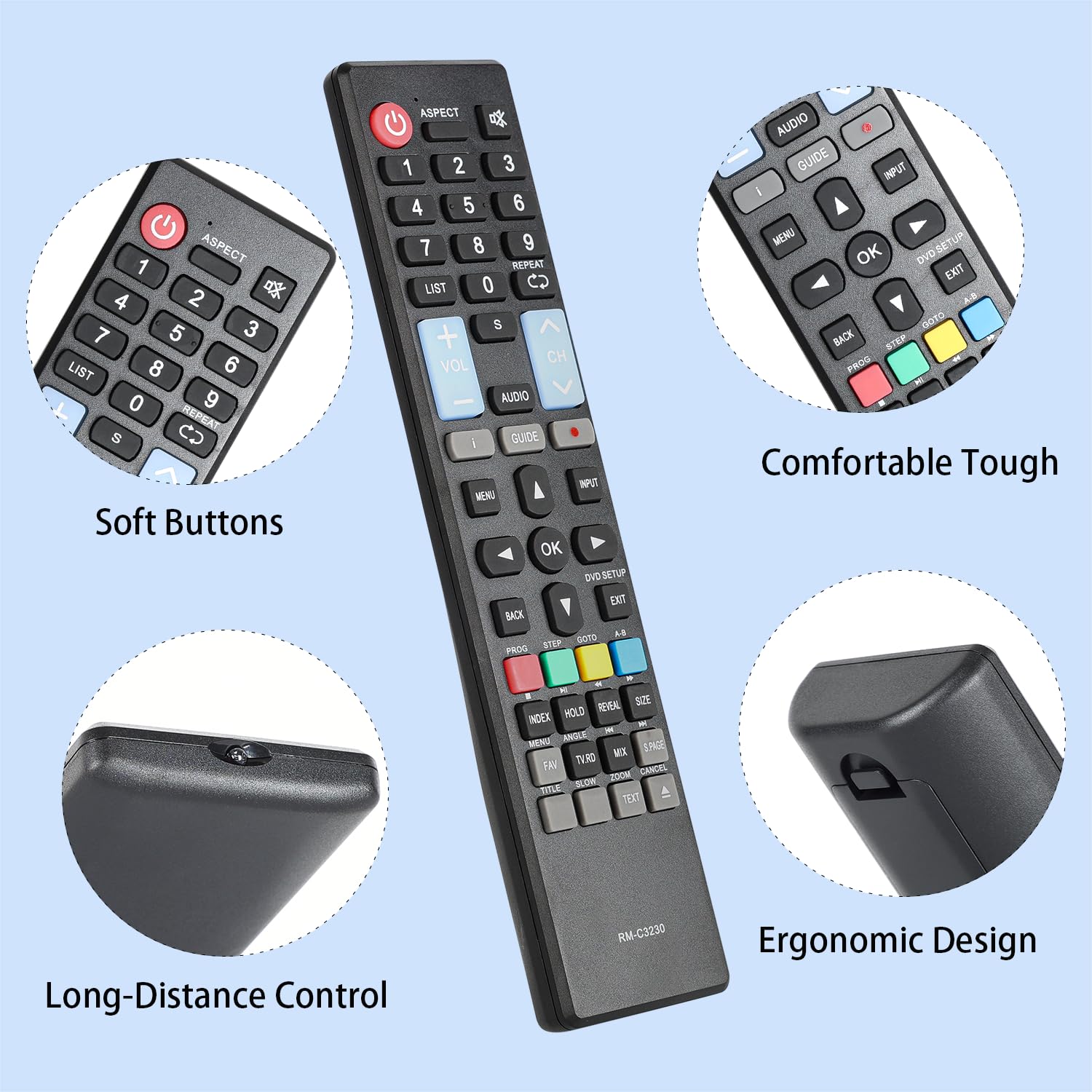 Telecomando Compatibile Per HKC 40F1FHD-T2-EU Già Programmato - Bandi Srl