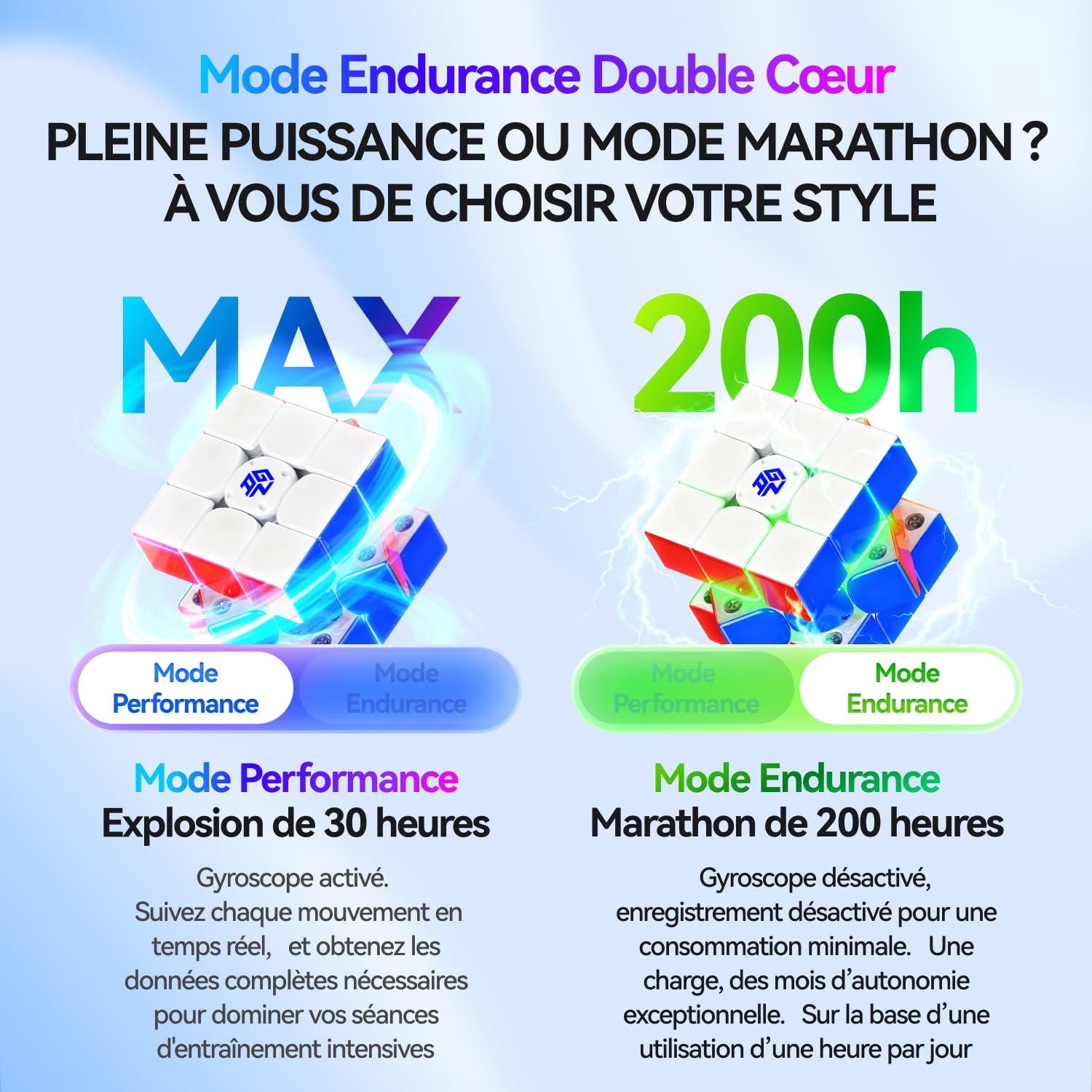 GAN i4 Leap Speed Cube 3x3, Magic Cube Connecté Bluetooth, Noyau Intelligent Omnidirectionnel avec Station de Charge GanPod, Suivi Gyroscopique Via l'App et Compétitions en Ligne
