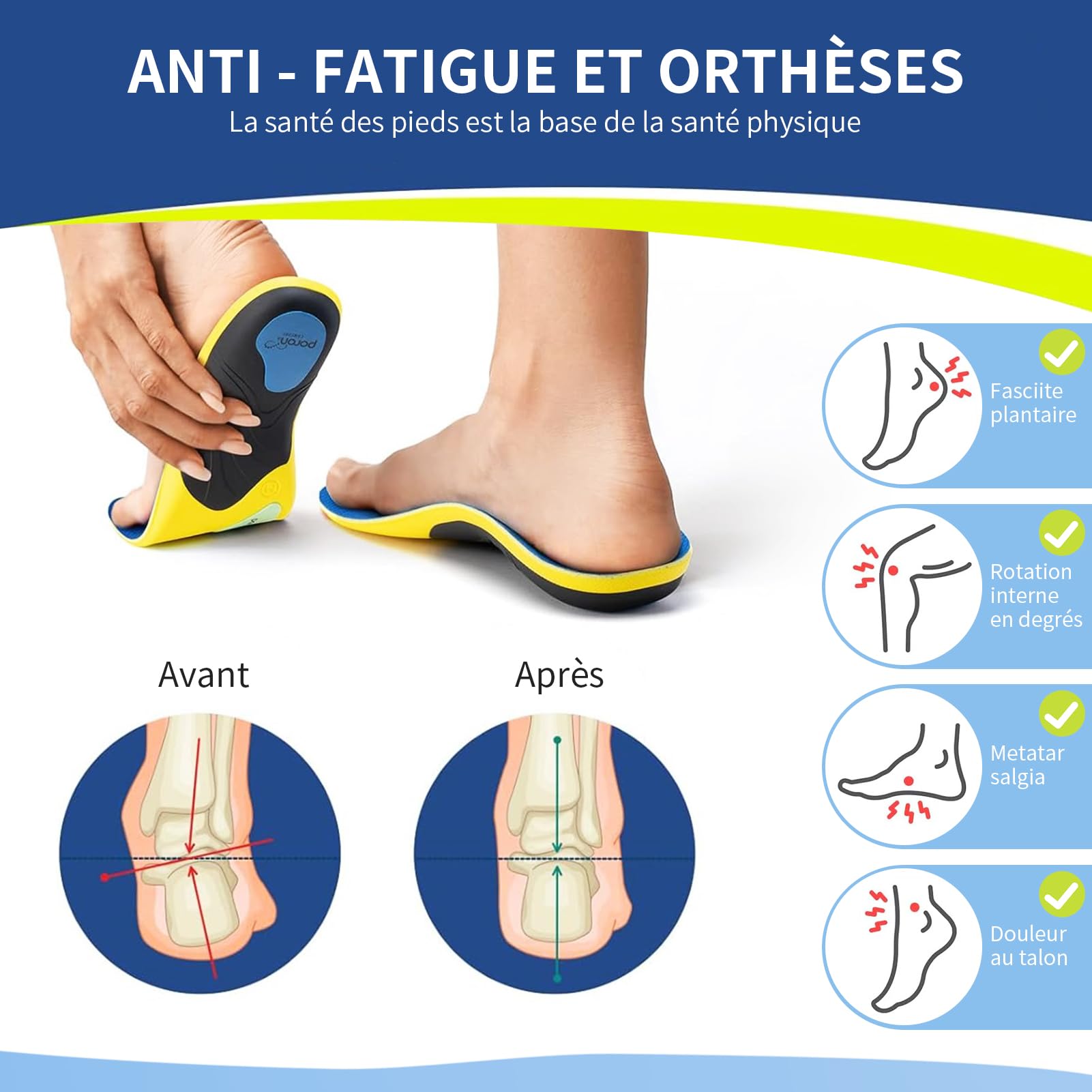 Semelles Sport pour Hommes & Femmes, Dafannis Semelles Soutien Renforcé, Confort Durable, Antidérapantes, Aéré, Amorti Les Chocs, Soulage Voûte et Talons