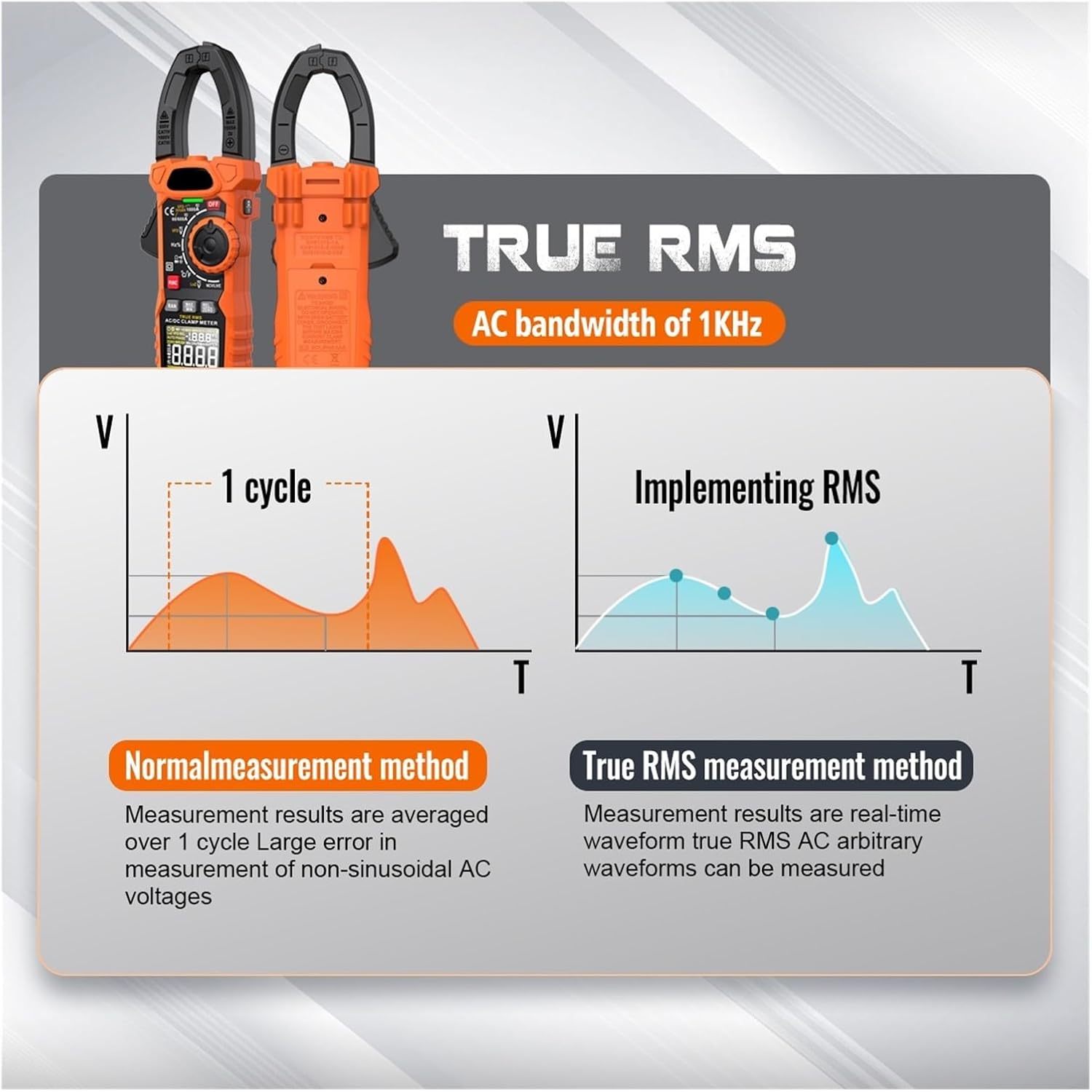 HM803D AC DC Current Digital Clamp Meter Pliers Ammeter Voltage Tester Ohm Hz Amperimetrica Capacitance Meter