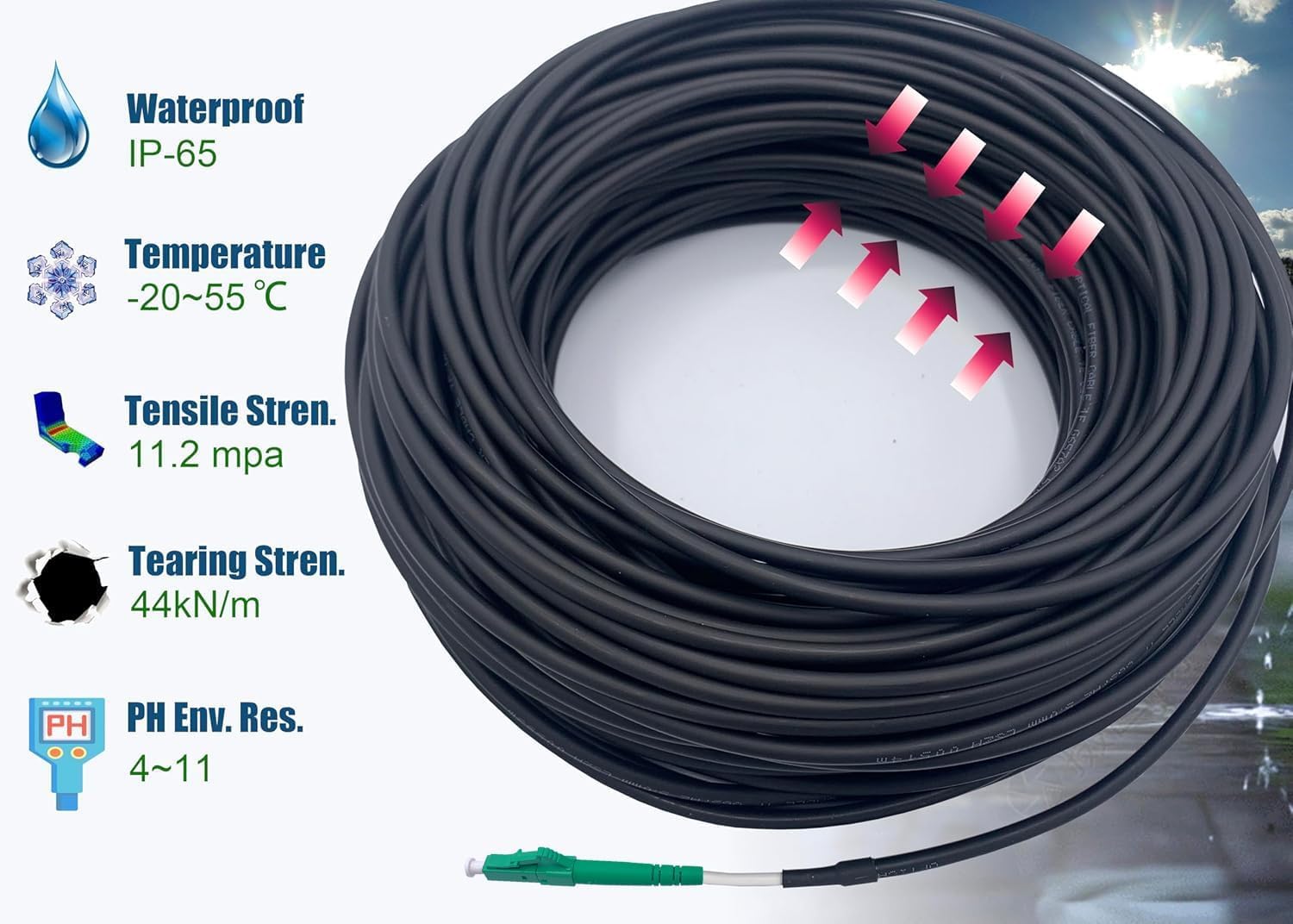 Elfcam® - 50m Cable de Fibra óptica para Exteriores, LC/APC a LC/APC OS2 Simplex, Monomodo, Diámetro del Cables 5,0 mm, 50 Metros