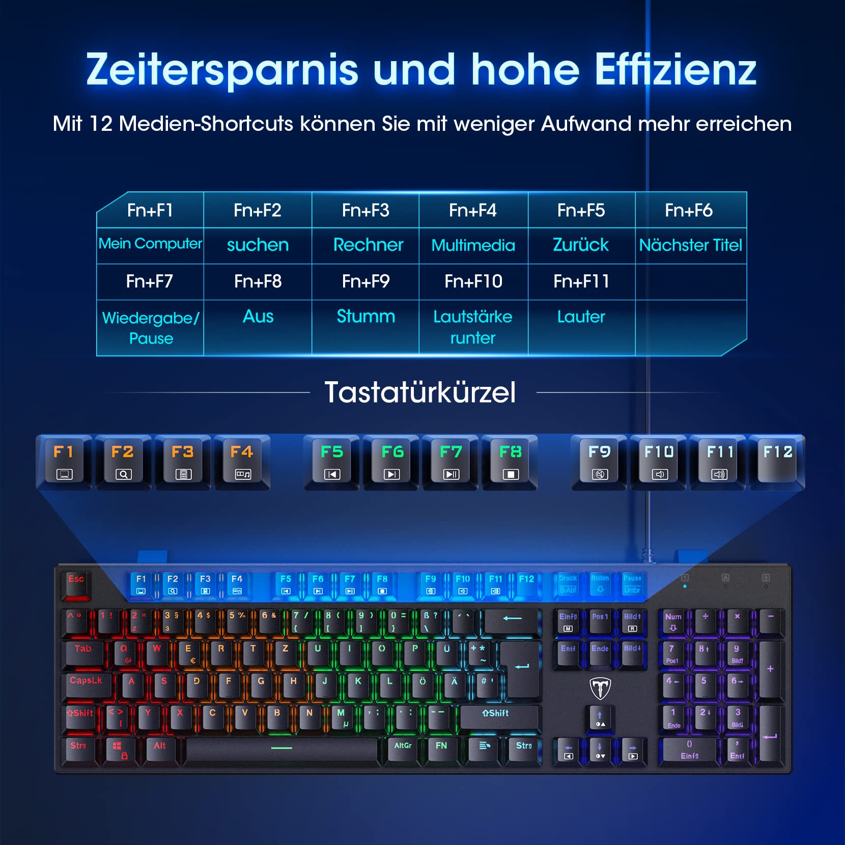 RisoPhy Mechanische Gaming-Tastatur, RGB 104 Tasten, ultraschlanke LED-Hintergrundbeleuchtung, kabelgebundene USB-Tastatur mit blauem Schalter