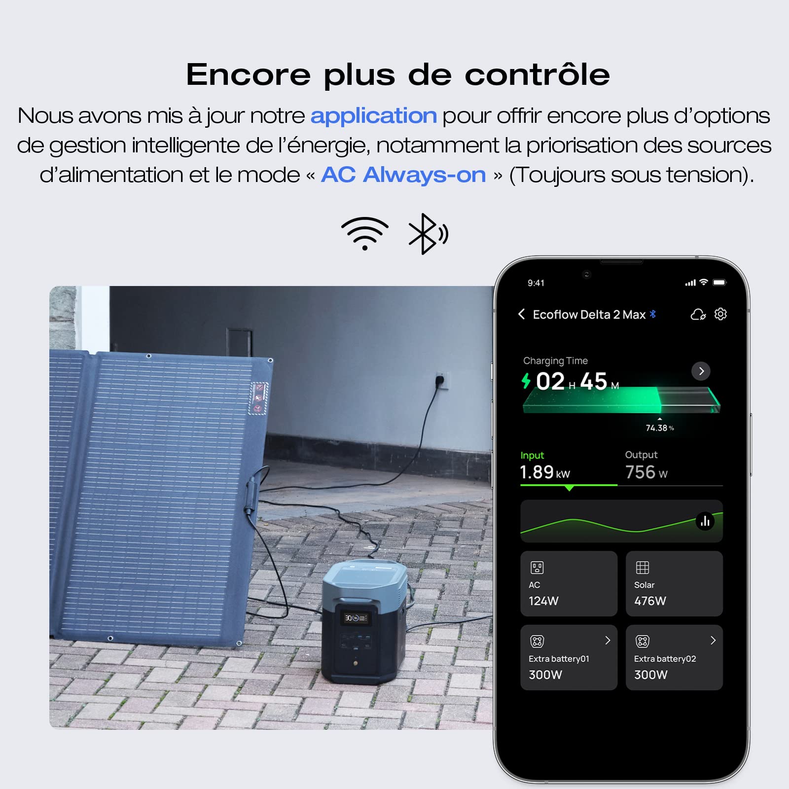 Générateur solaire EcoFlow DELTA 2 Max 2048 Wh avec Portable panneau solaire 400W Batterie LFP de secours, Sortie CA 3 100 W Charge rapide 0%-80% en 53 minutes pour extérieur, camping, VR, balcon