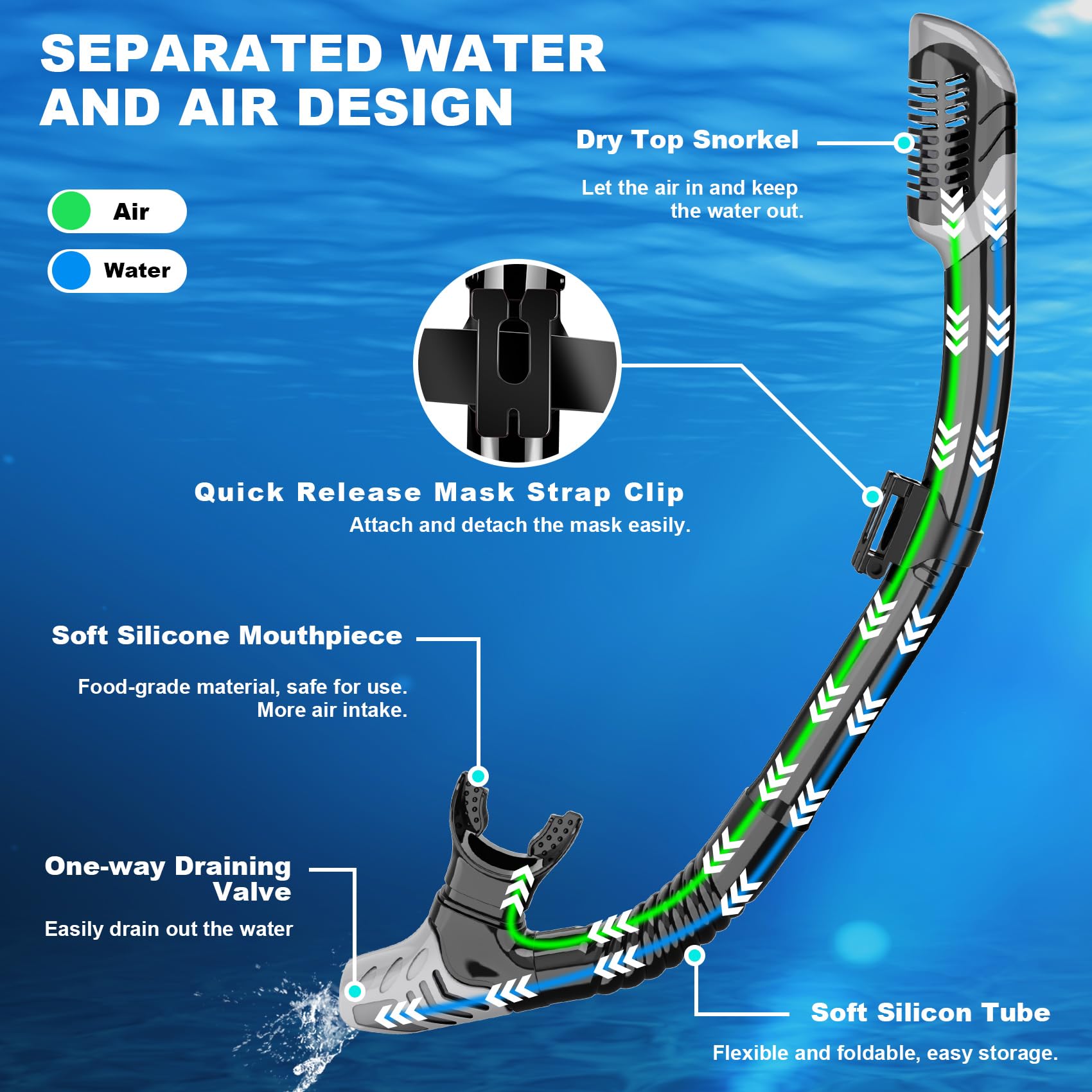 Amazon | ZIPOUTE PRO シュノーケリングギア 大人用 曇り止め