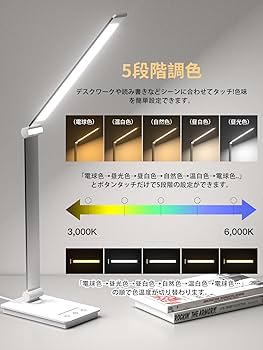 Amazon.co.jp: 【2025新登場・省エネ＆目に優しい】 デスク