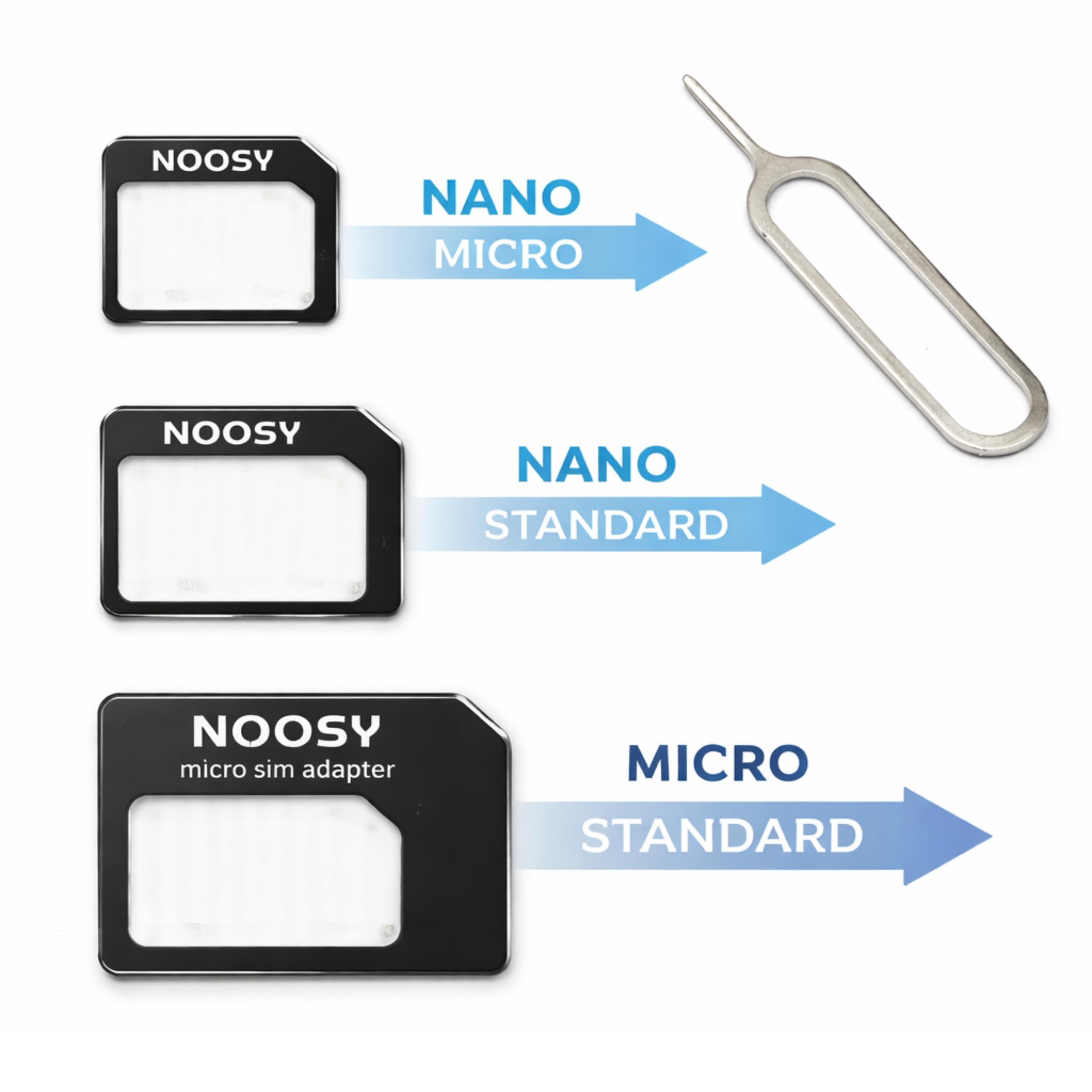 PARENCE. Set di 3 set di adattatori per SIM – 4 pezzi per kit – Nano SIM, Micro SIM e adattatore estrattore – Compatibile con tutti i telefoni