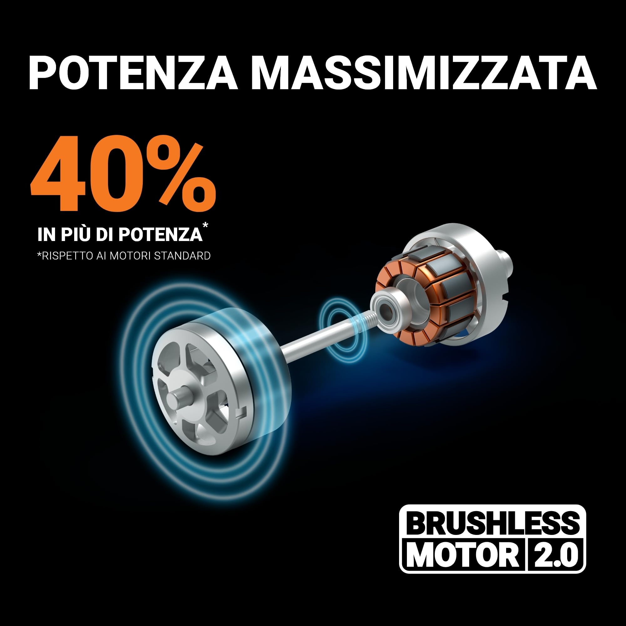 WORX Nitro WG745E, tosaerba a batteria 40V, 2 batterie 20V da 4Ah Pro incluse, superficie massima 600 m², diametro 41 cm, 50 l, taglio fino ai bordi, 6 altezze di taglio, taglio classico
